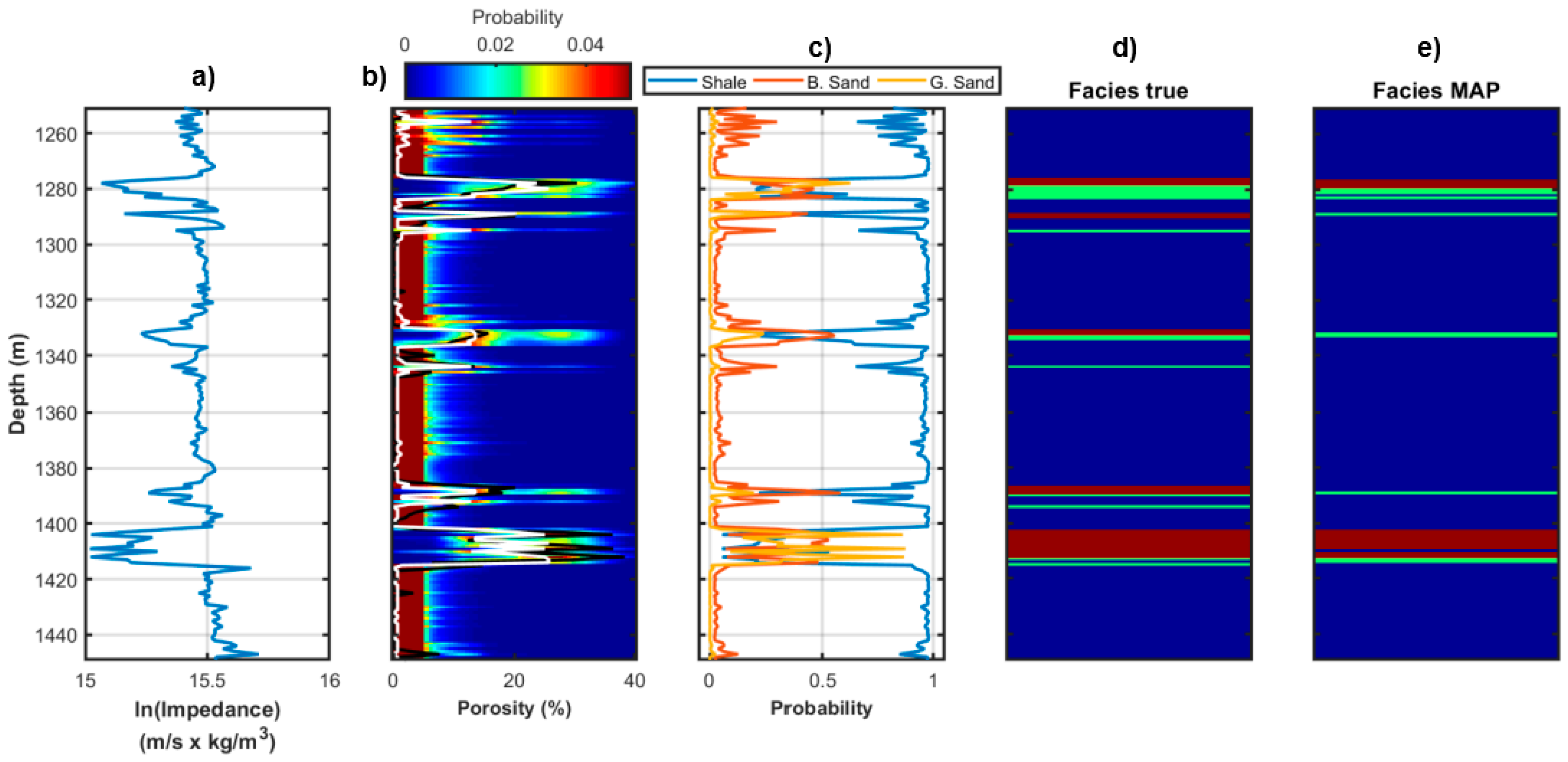 Geosciences 08 00388 g002