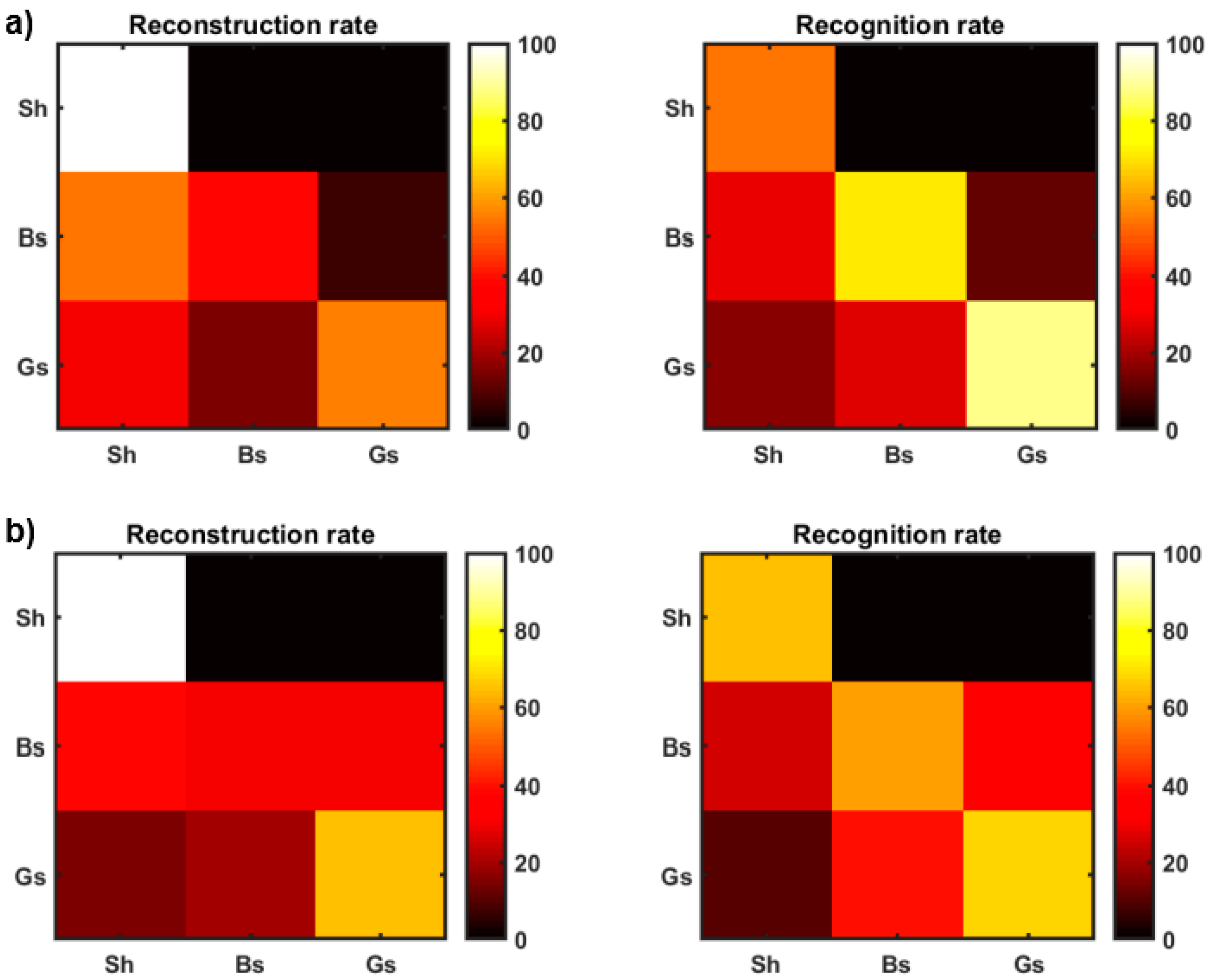 Geosciences 08 00388 g004