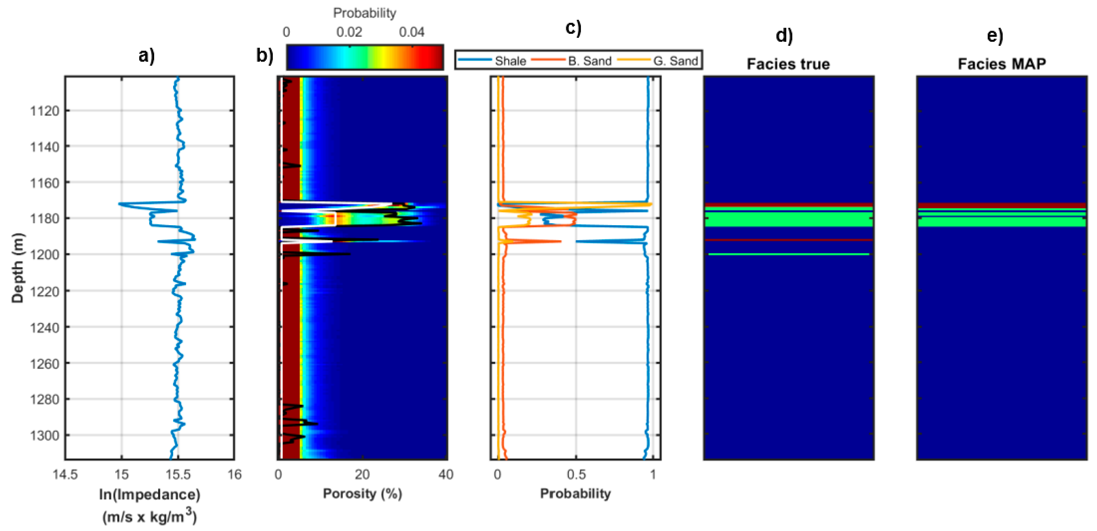 Geosciences 08 00388 g007