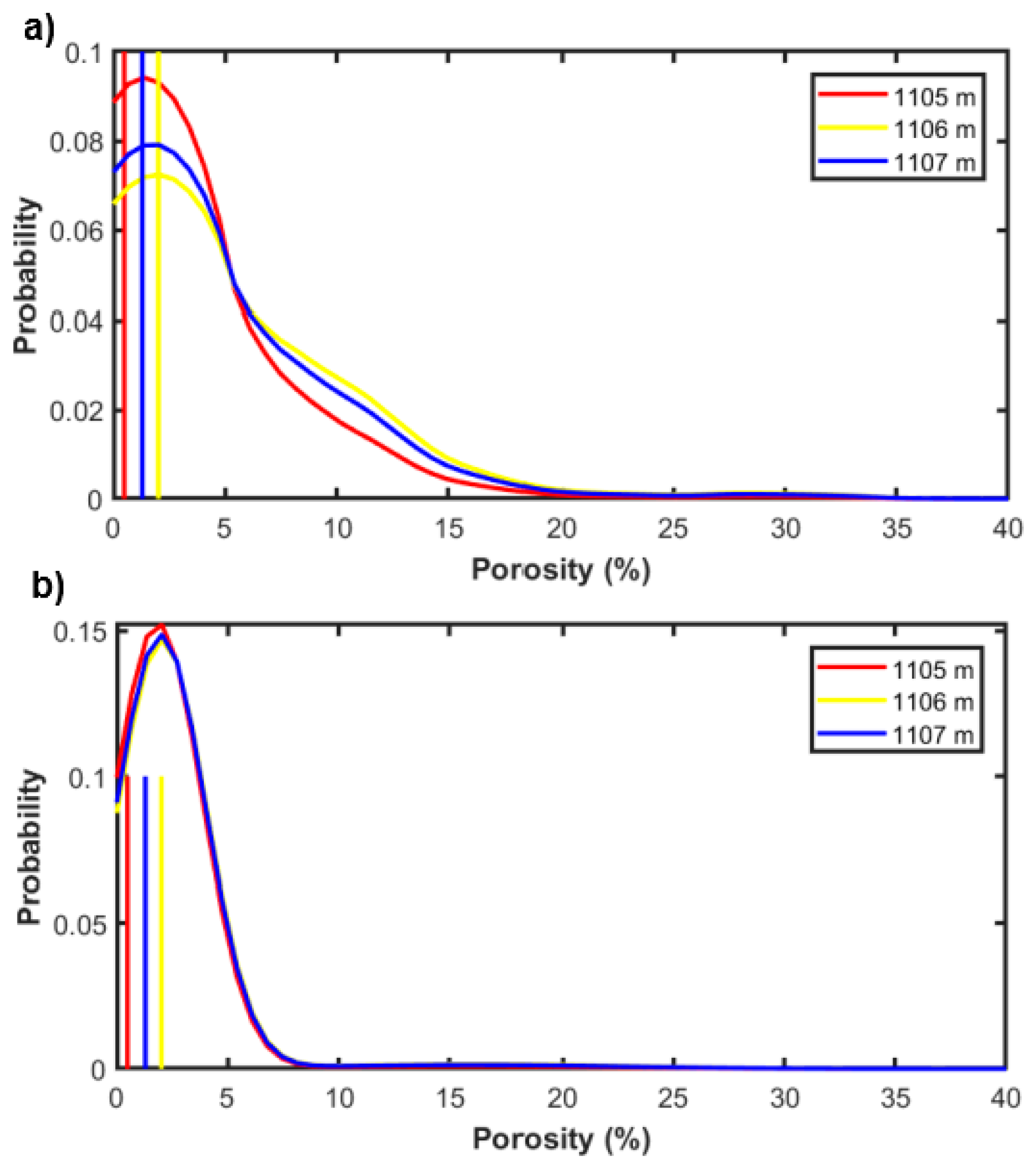 Geosciences 08 00388 g009