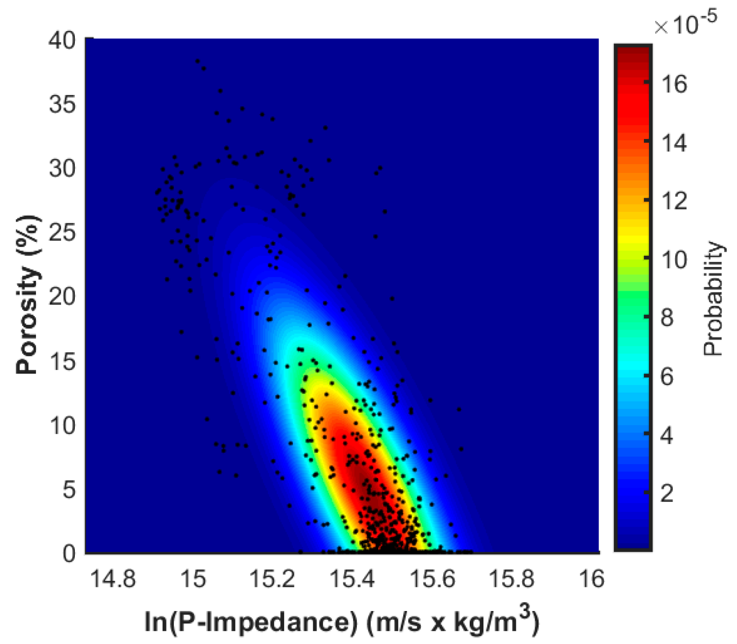Geosciences 08 00388 g010