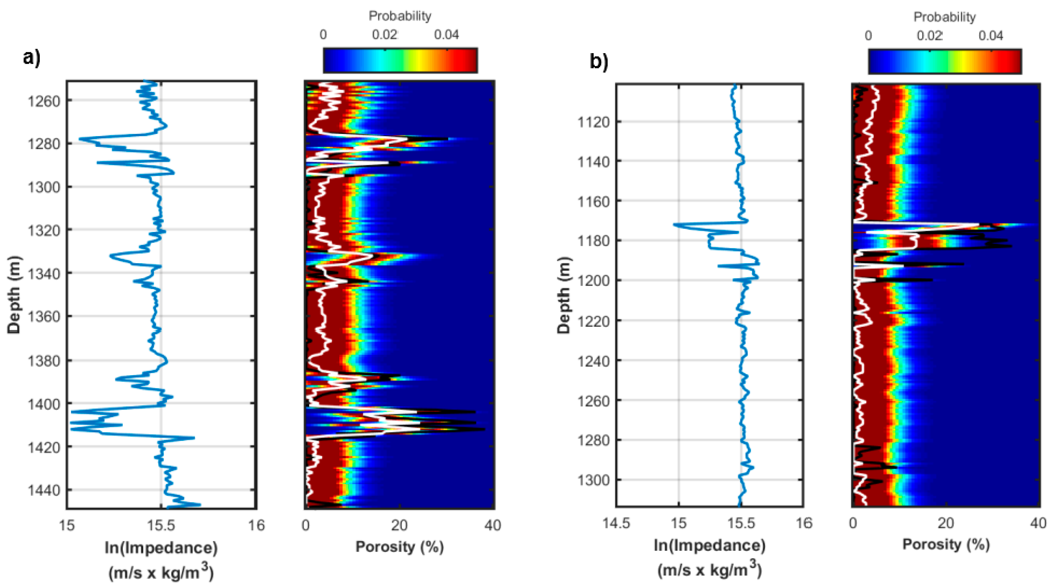 Geosciences 08 00388 g011