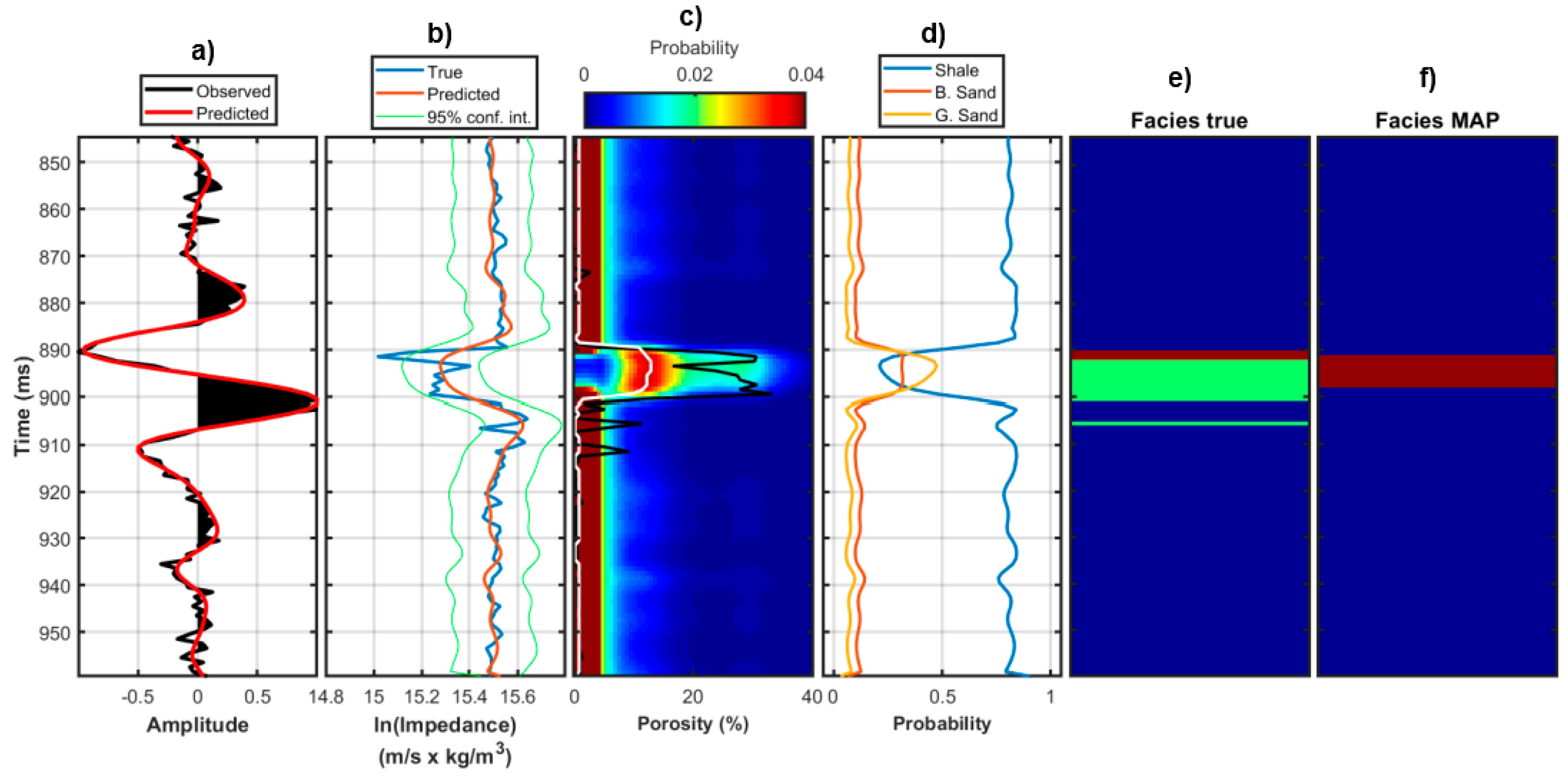 Geosciences 08 00388 g017