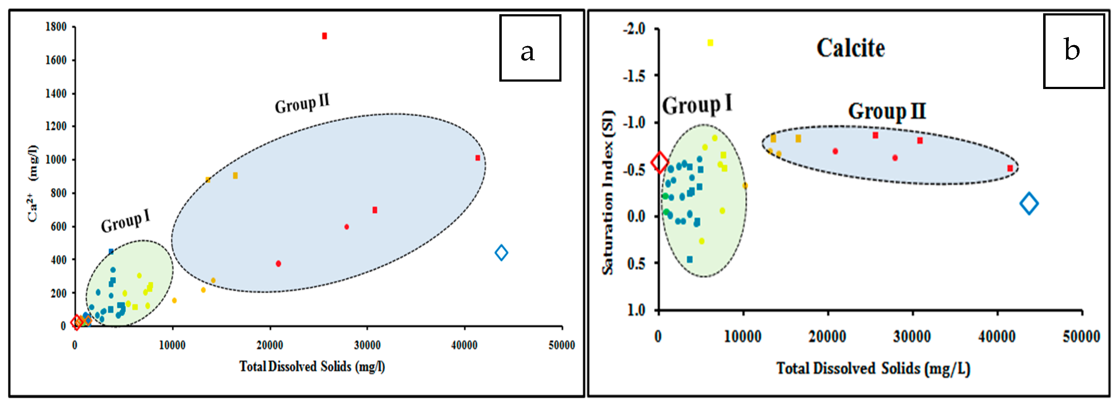Geosciences 08 00392 g003a