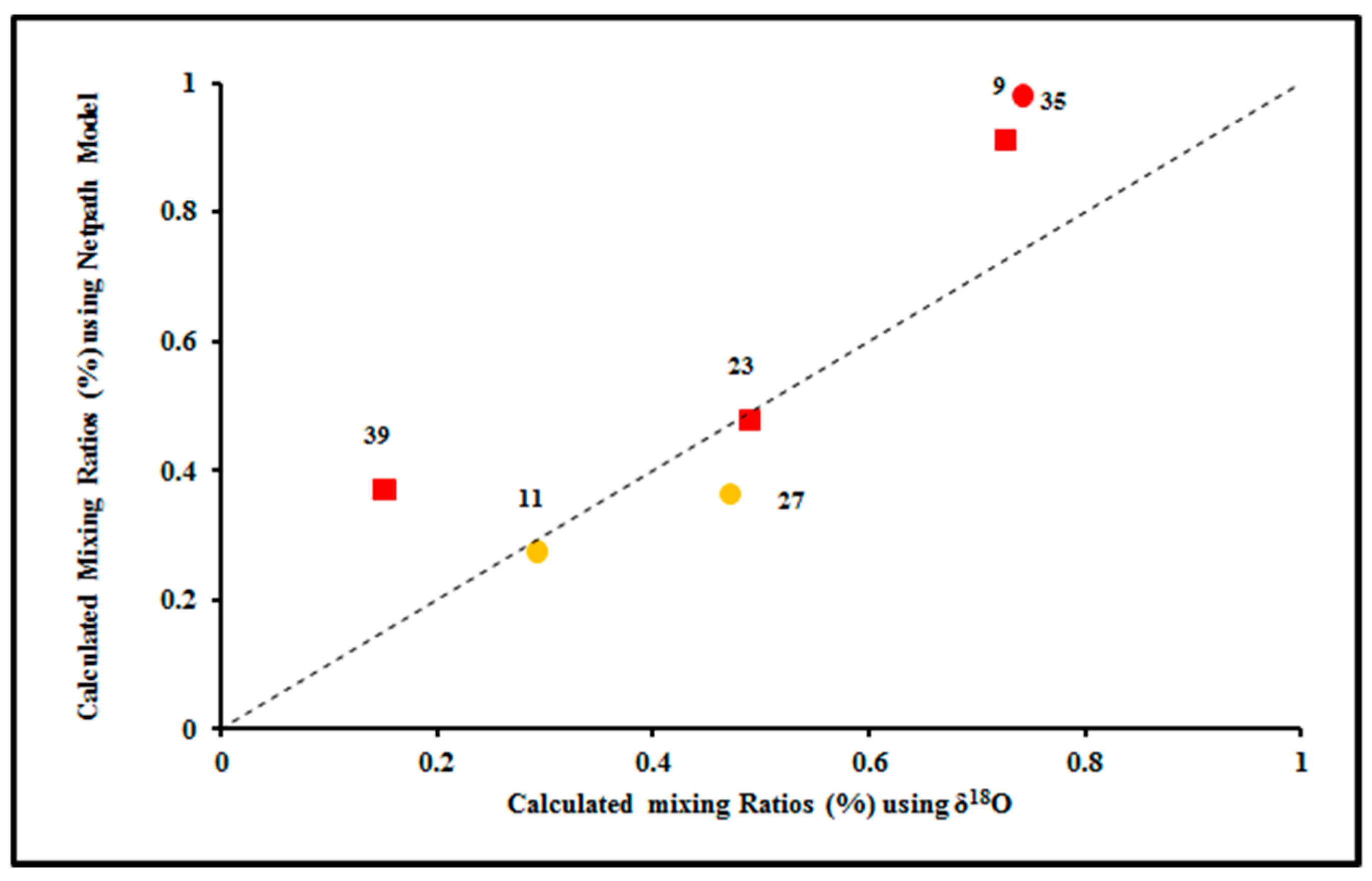 Geosciences 08 00392 g008