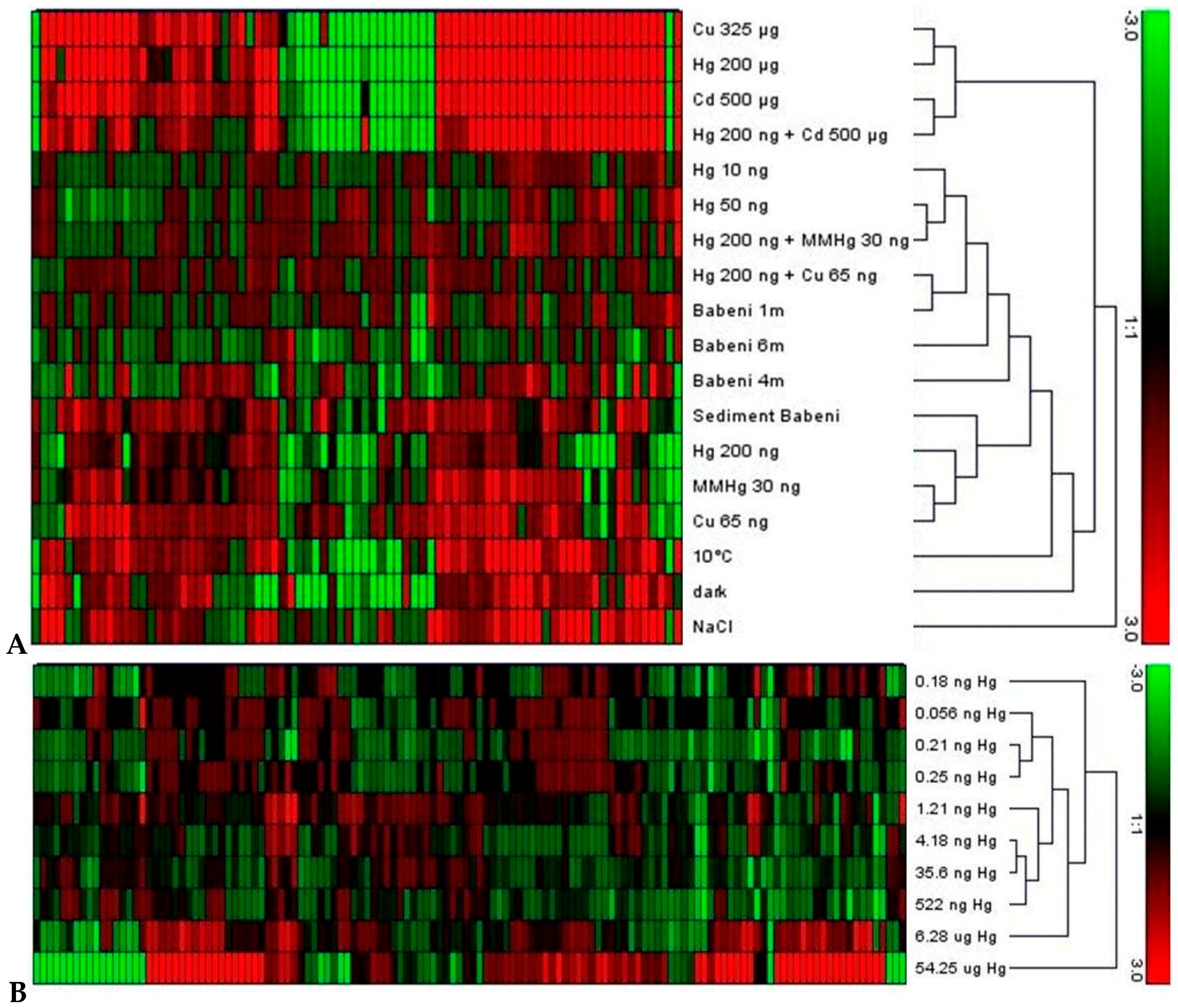Geosciences 08 00393 g002 Geosciences 08 00393 g002