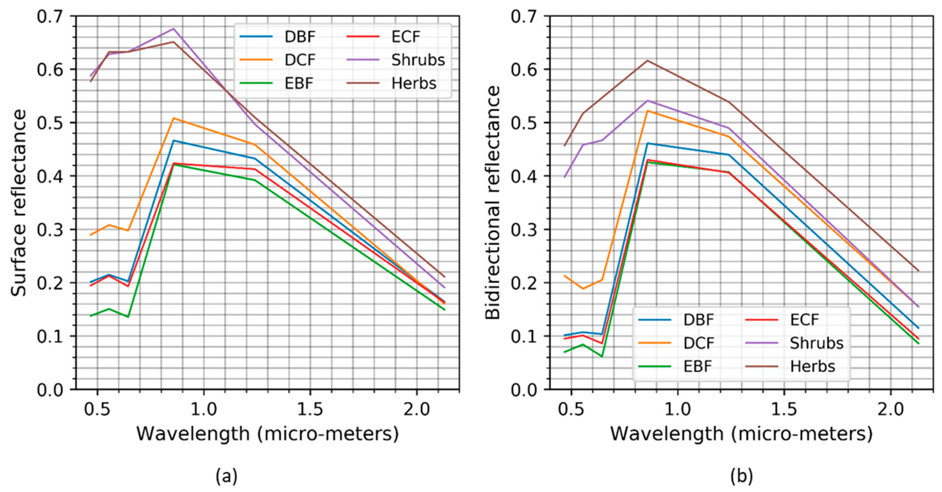 Geosciences 08 00394 g004 Geosciences 08 00394 g004