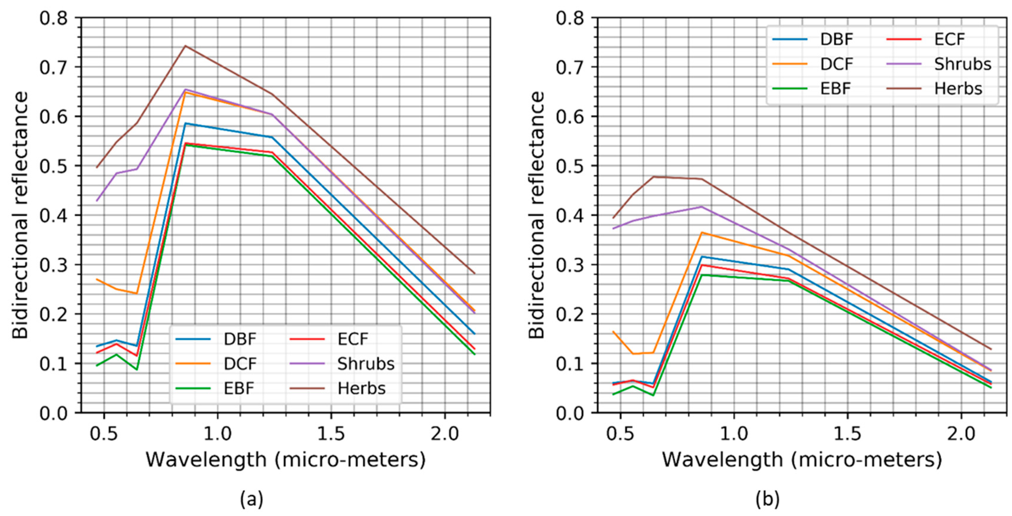 Geosciences 08 00394 g005 Geosciences 08 00394 g005