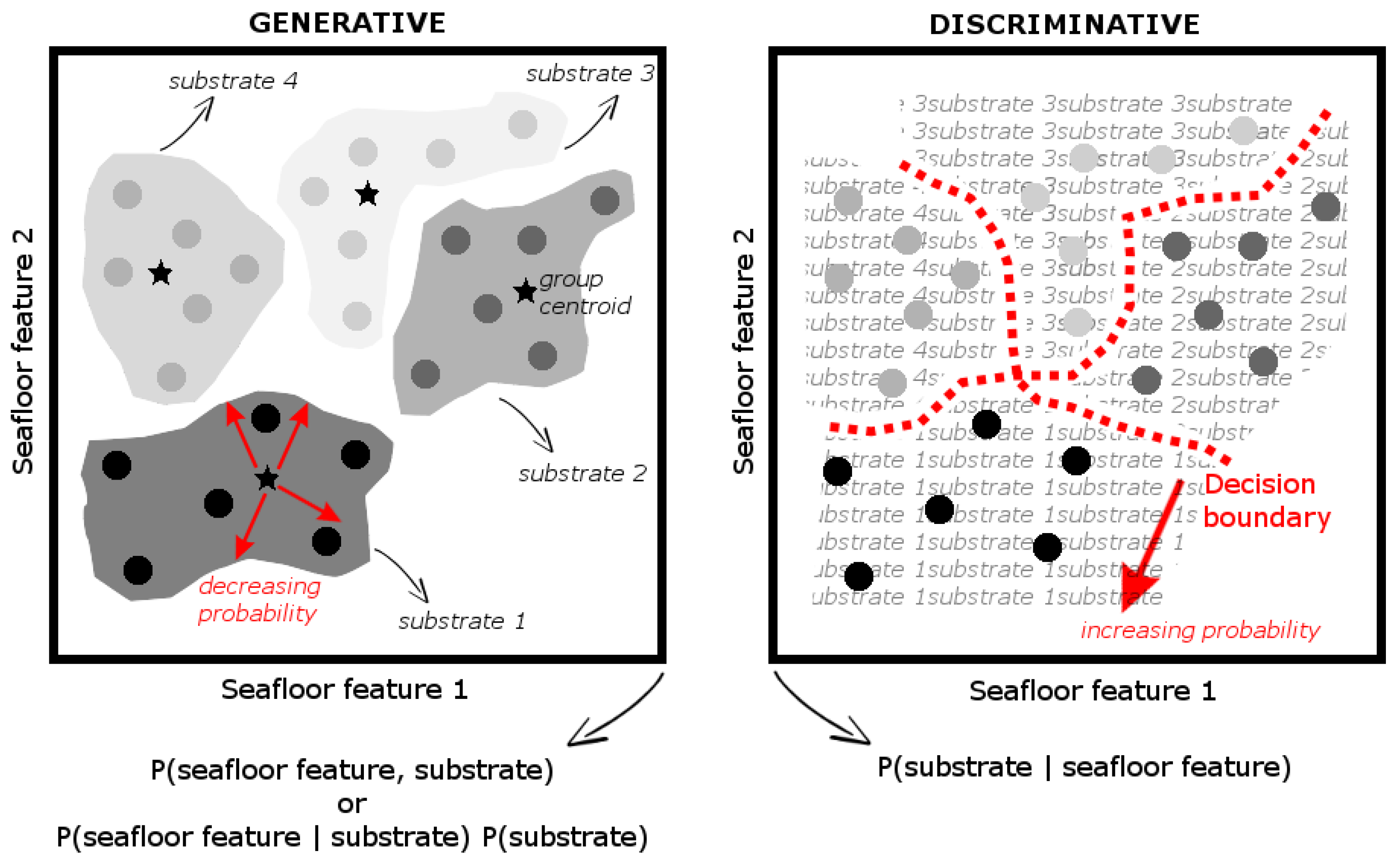 Geosciences 08 00395 g001 Geosciences 08 00395 g001