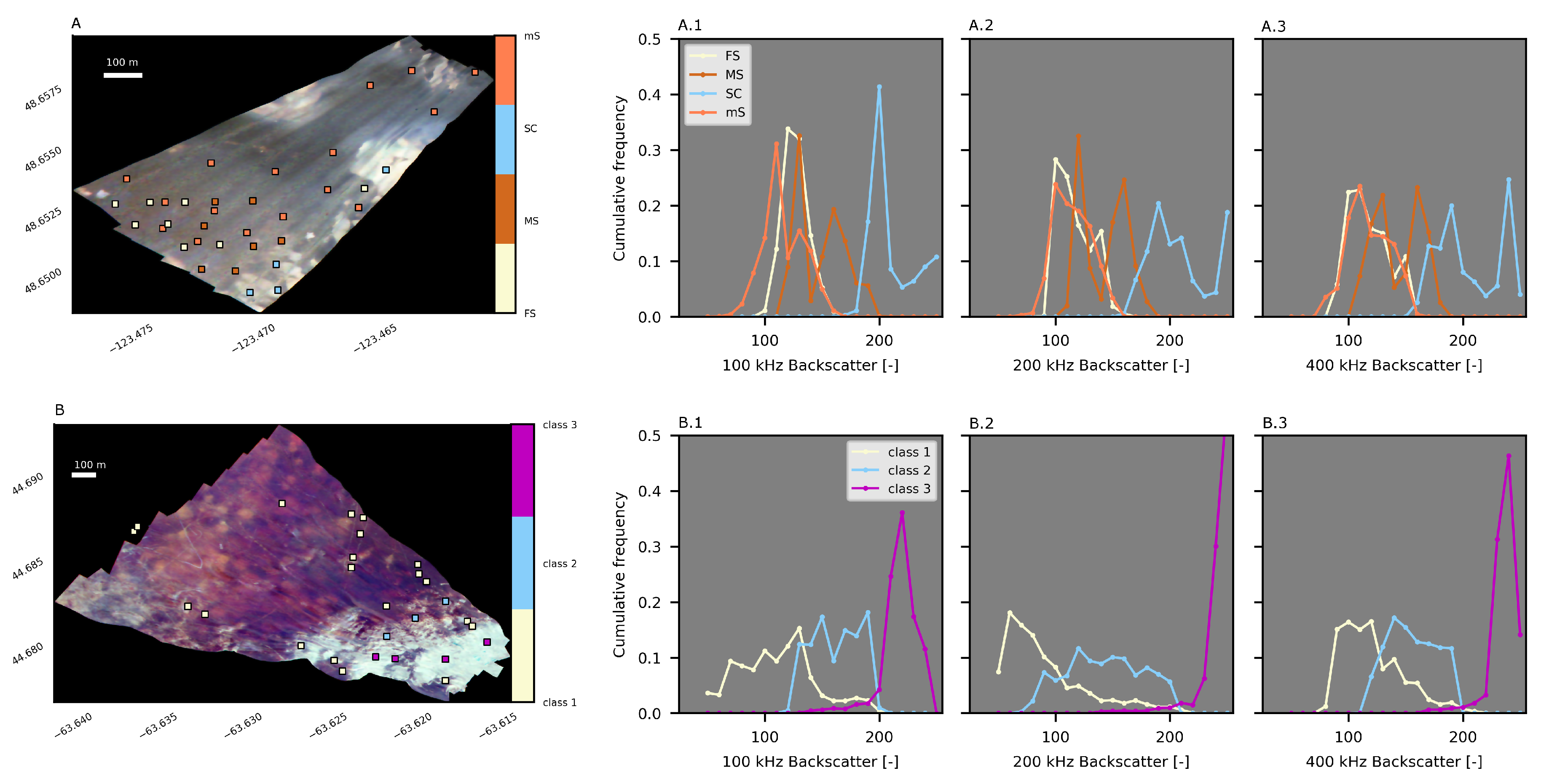 Geosciences 08 00395 g002 Geosciences 08 00395 g002