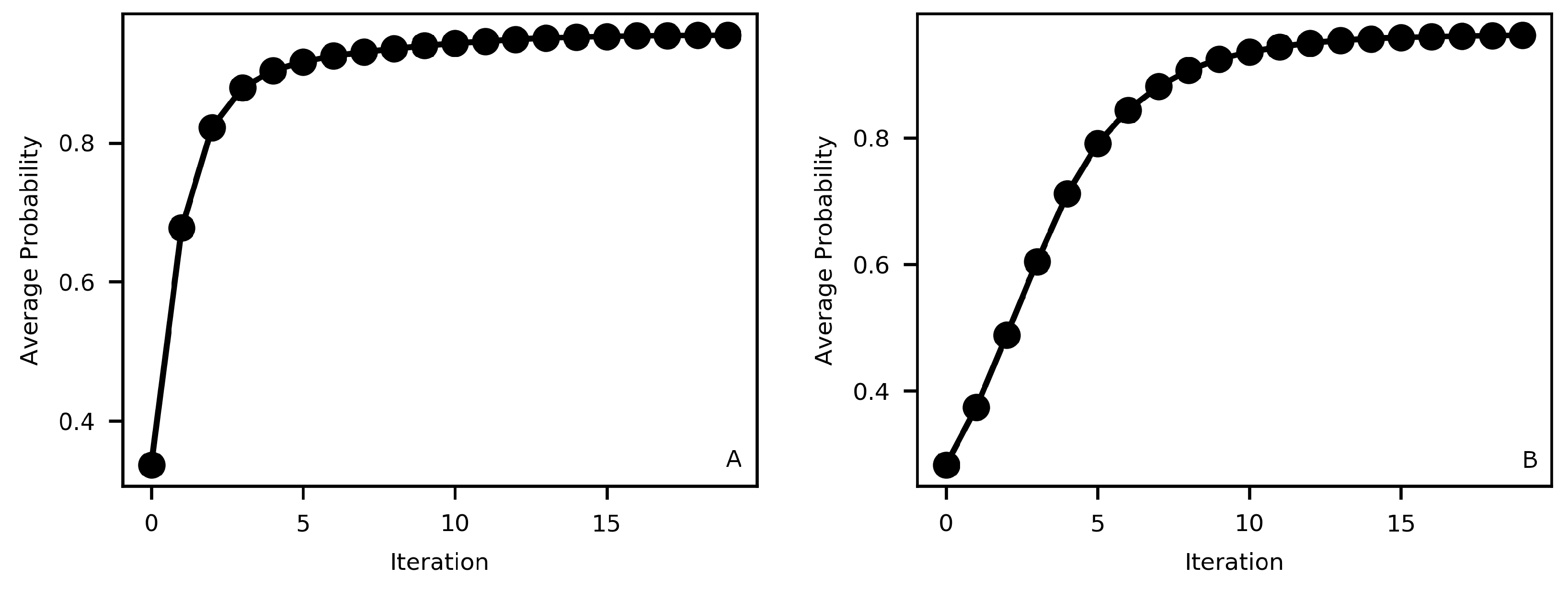 Geosciences 08 00395 g005 Geosciences 08 00395 g005