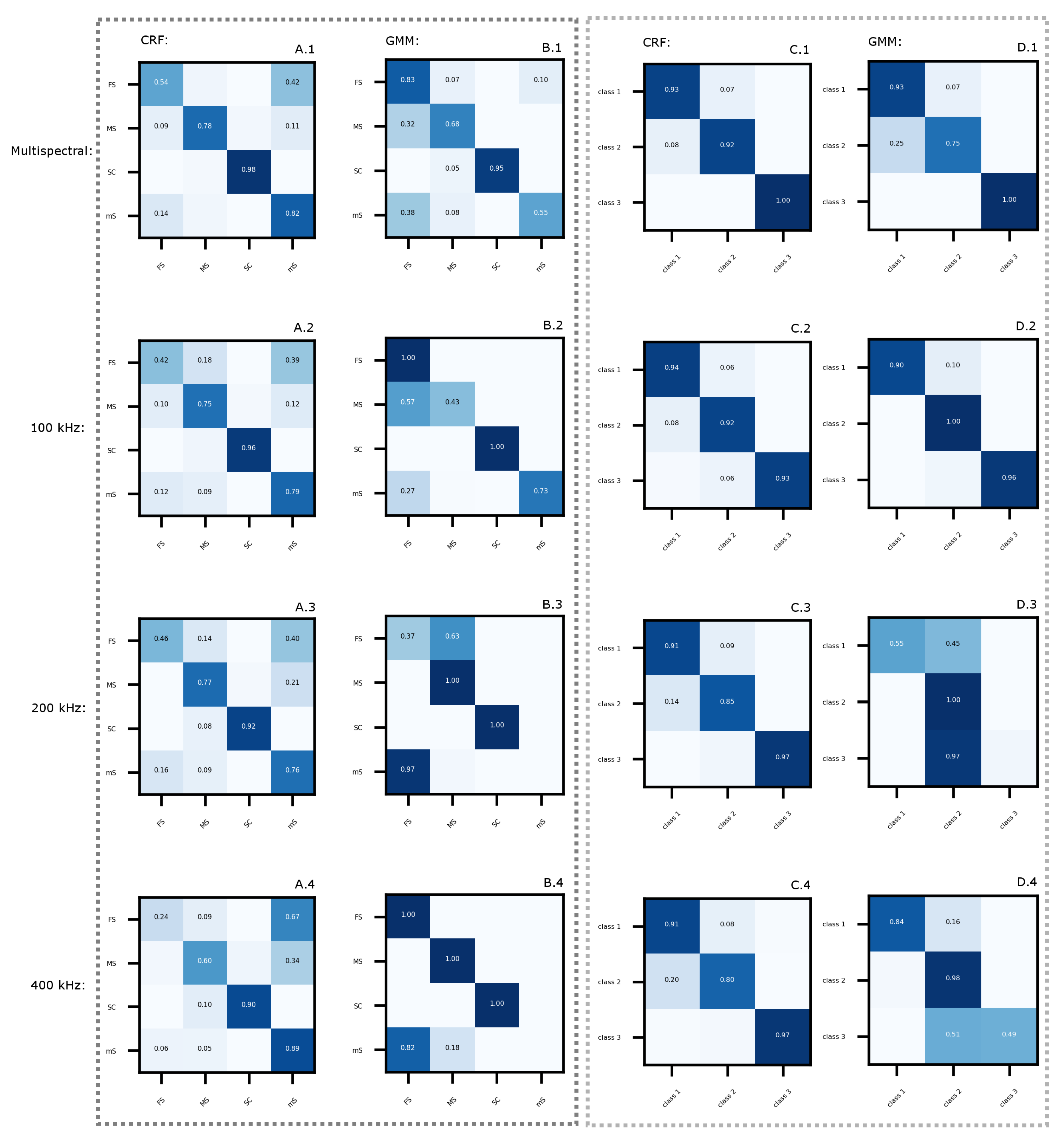 Geosciences 08 00395 g010 Geosciences 08 00395 g010