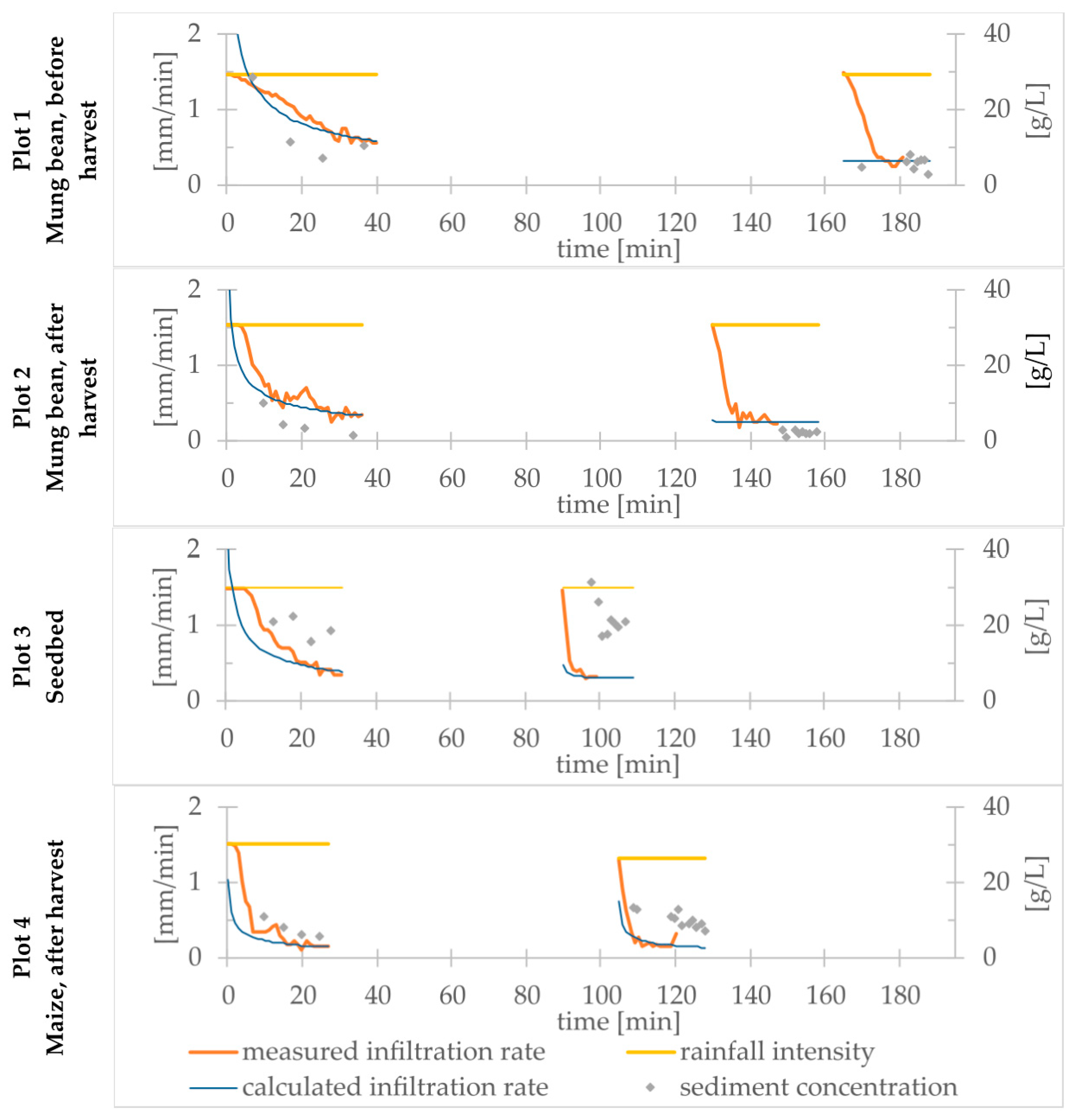 Geosciences 08 00396 g005 Geosciences 08 00396 g005