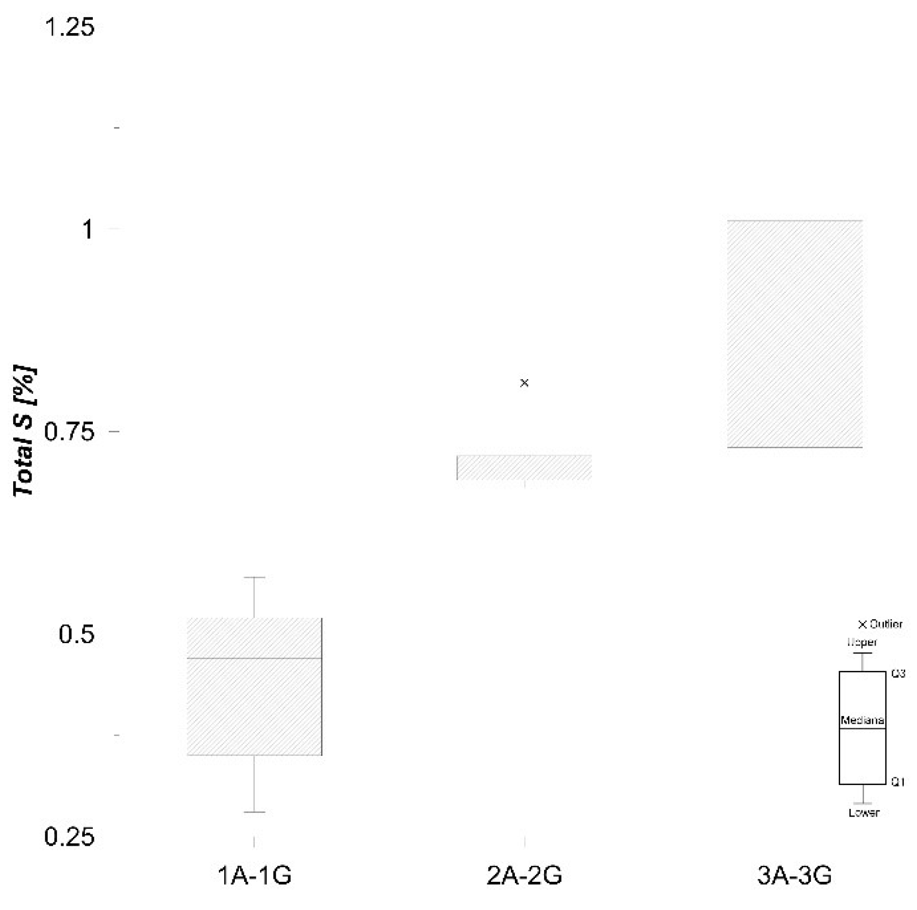 Geosciences 08 00398 g006 Geosciences 08 00398 g006