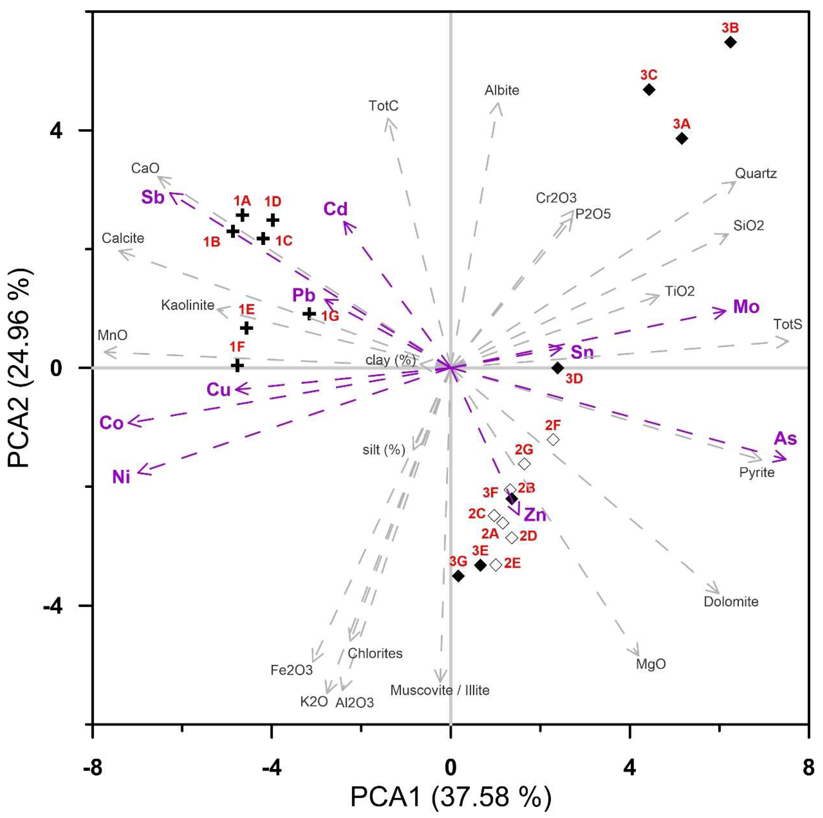Geosciences 08 00398 g009 Geosciences 08 00398 g009
