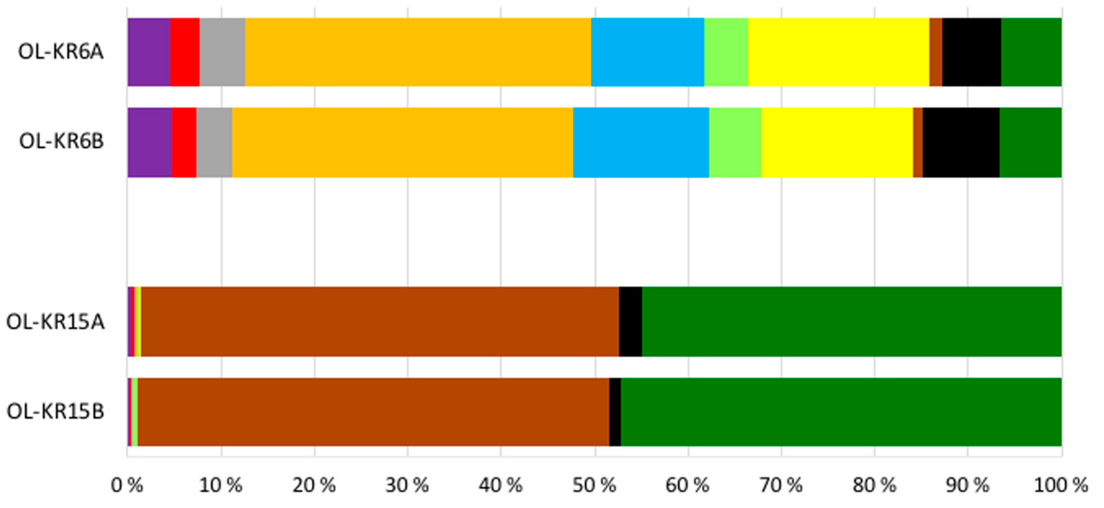 Geosciences 08 00399 g002 Geosciences 08 00399 g002