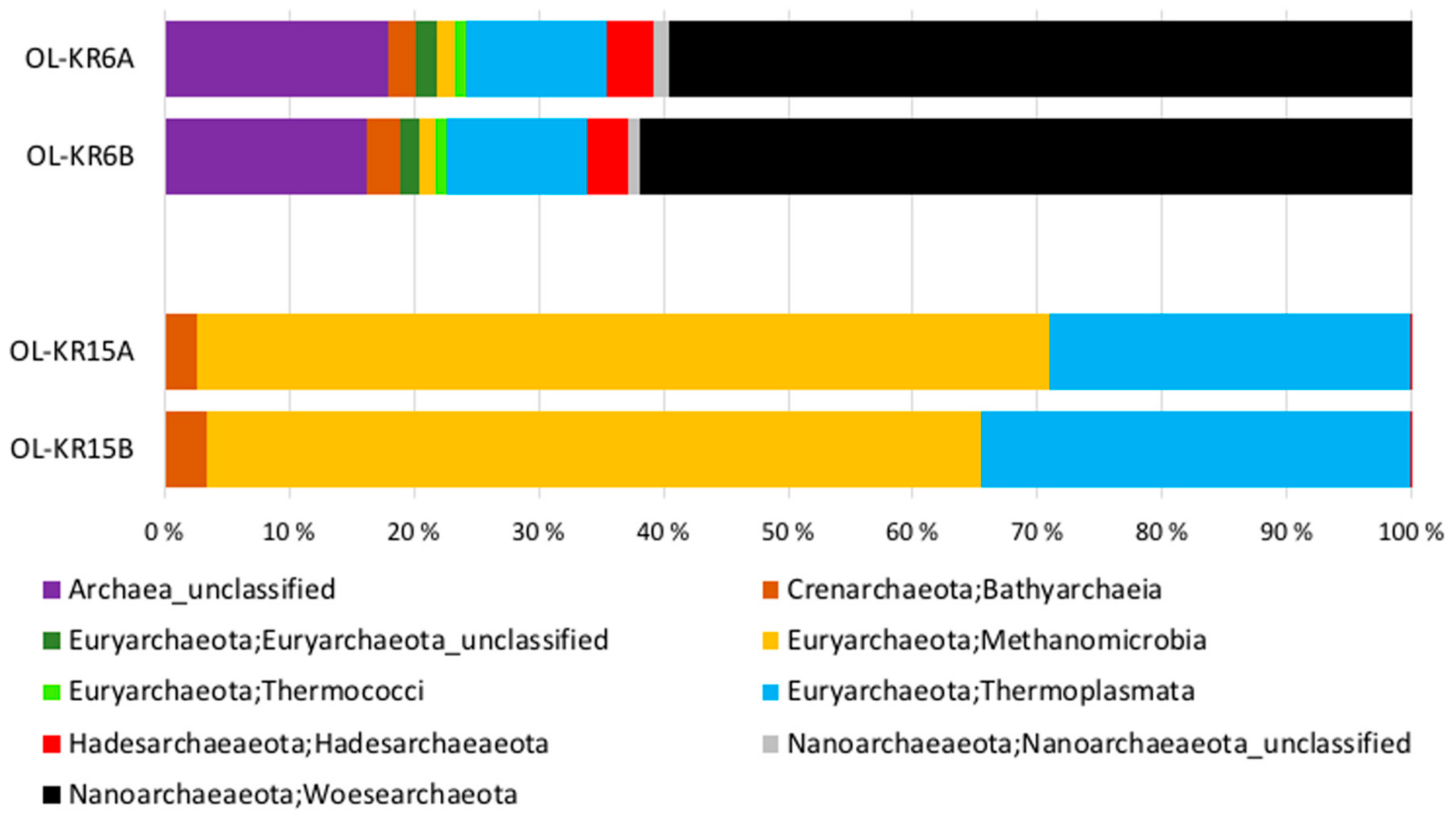 Geosciences 08 00399 g003 Geosciences 08 00399 g003