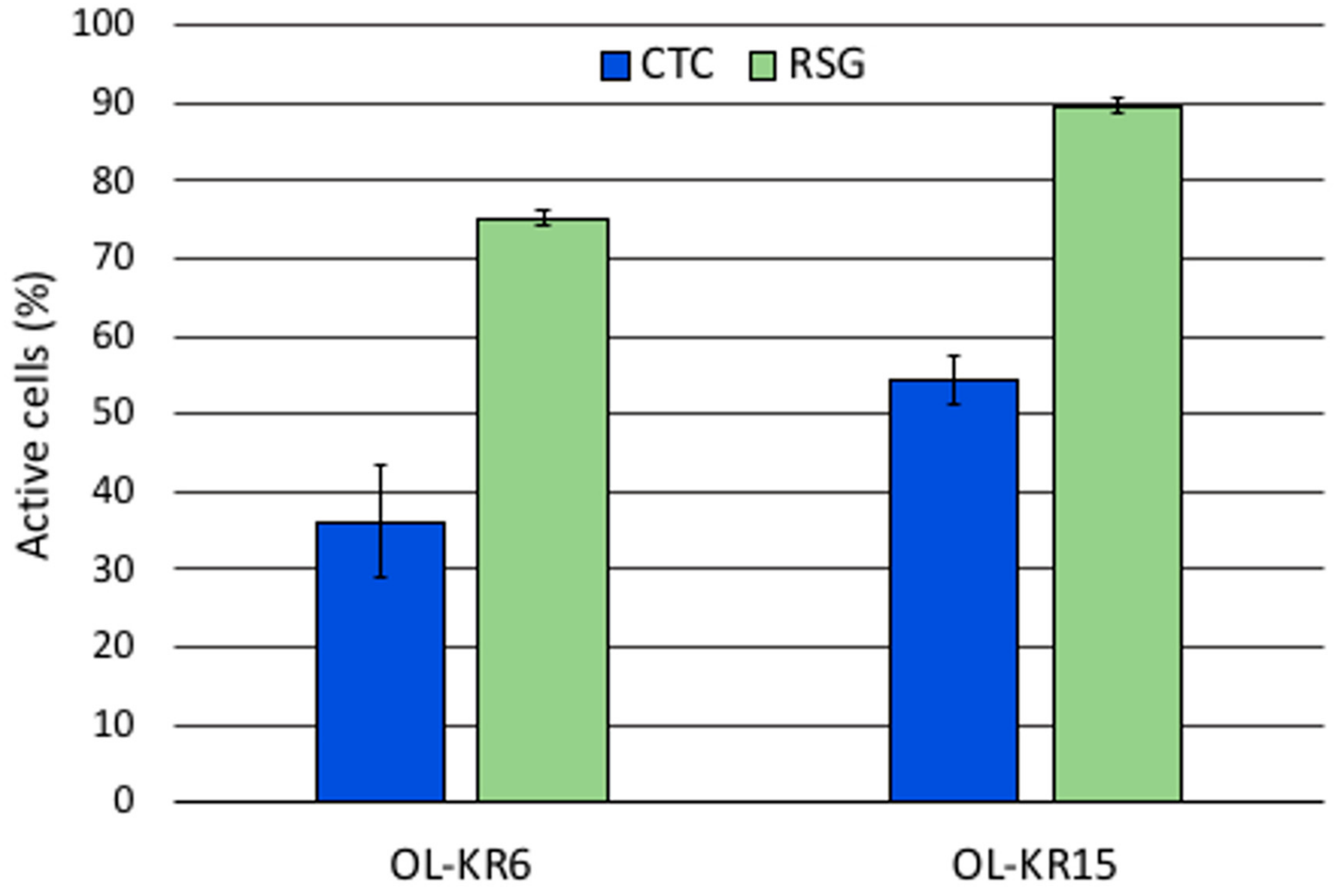 Geosciences 08 00399 g005 Geosciences 08 00399 g005