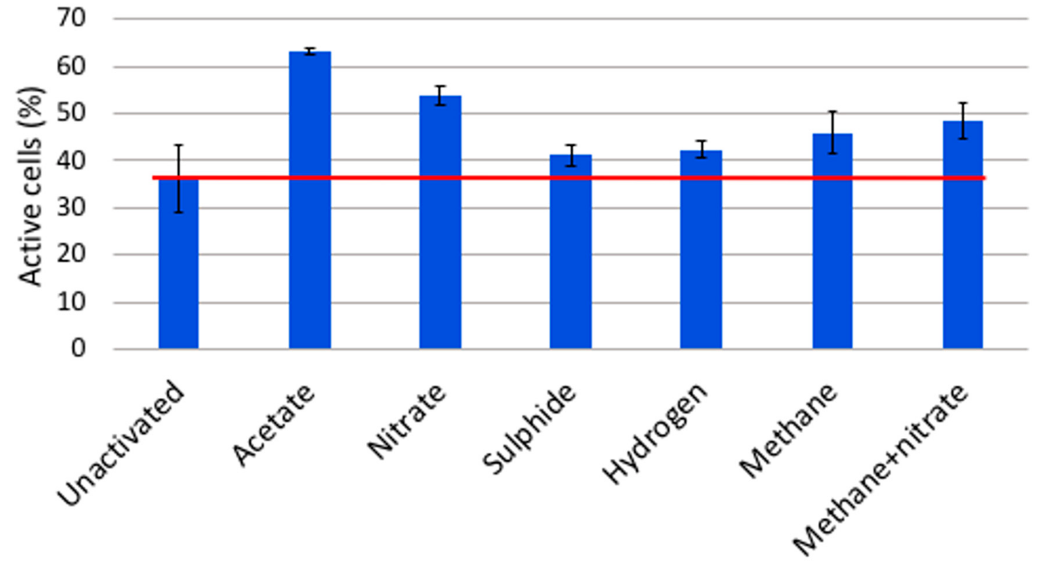 Geosciences 08 00399 g006 Geosciences 08 00399 g006