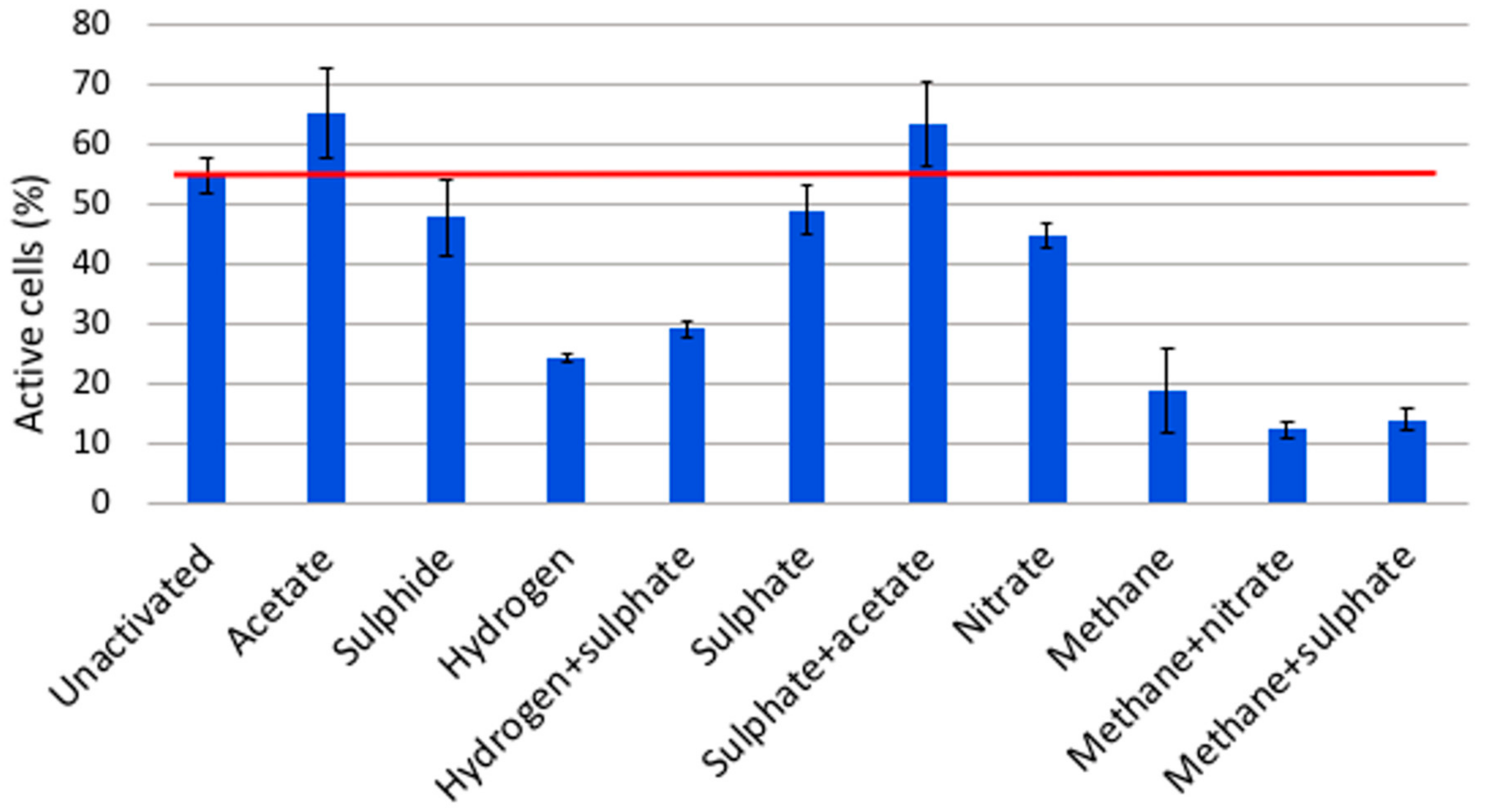 Geosciences 08 00399 g007 Geosciences 08 00399 g007