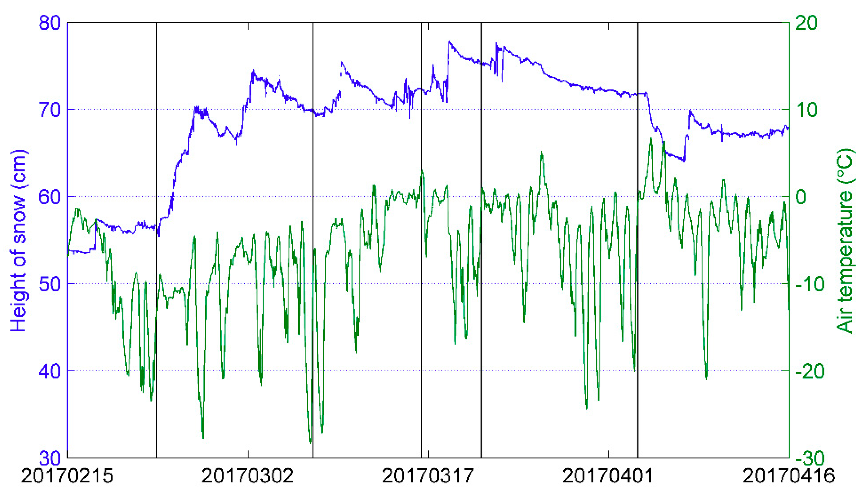 Geosciences 08 00404 g004