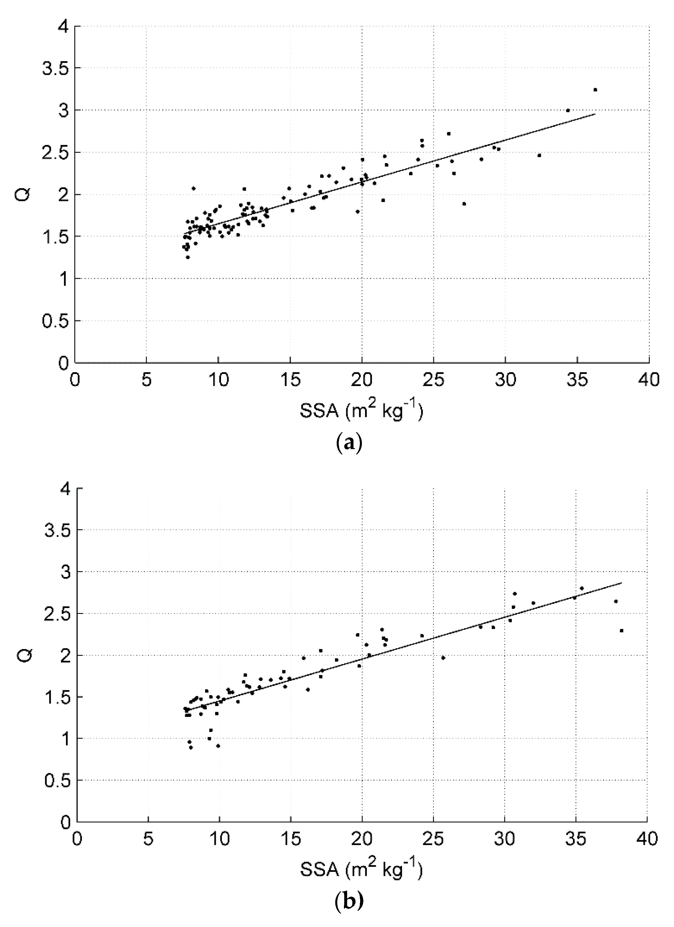 Geosciences 08 00404 g007
