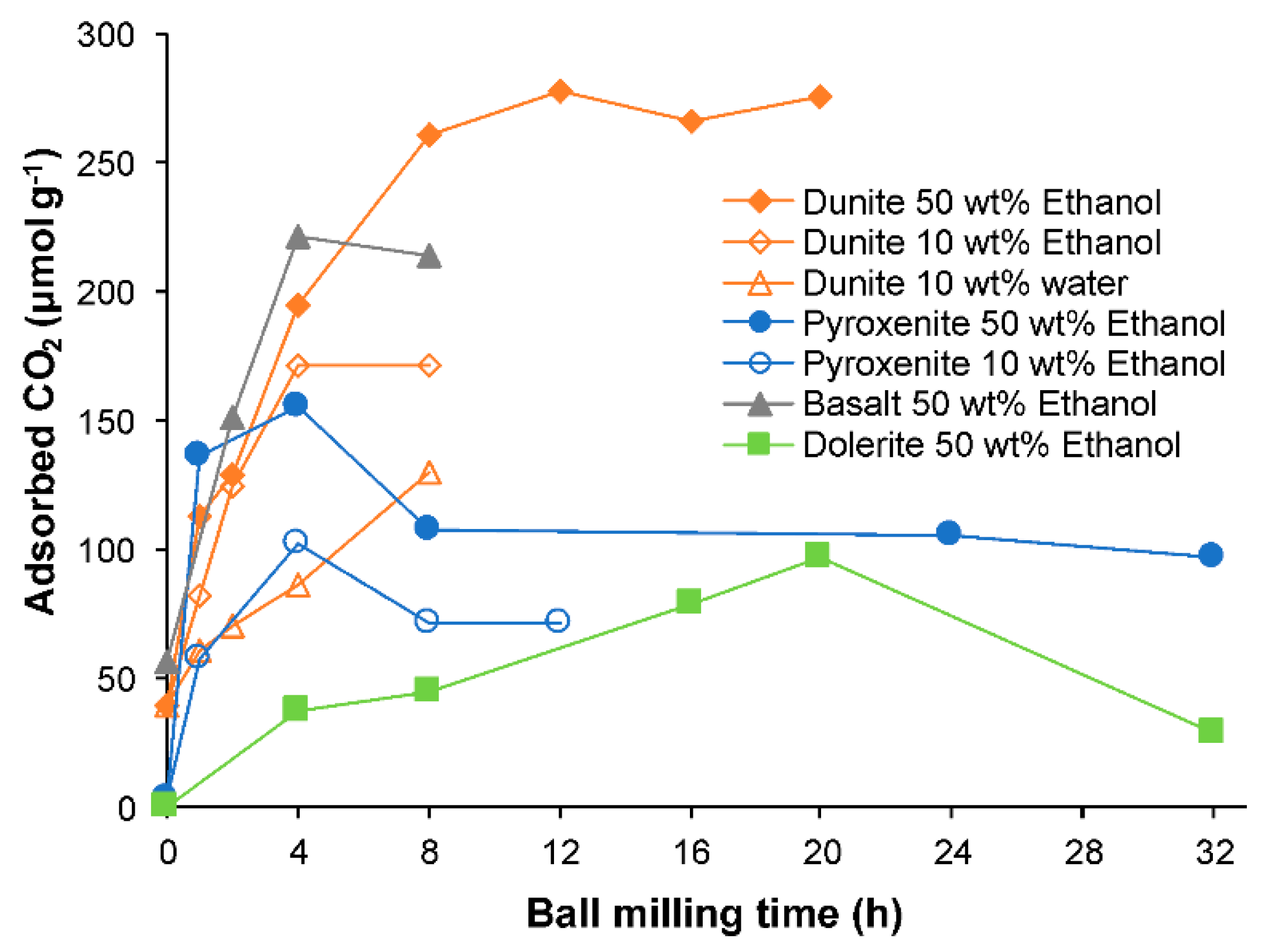 Geosciences 08 00406 g007 Geosciences 08 00406 g007