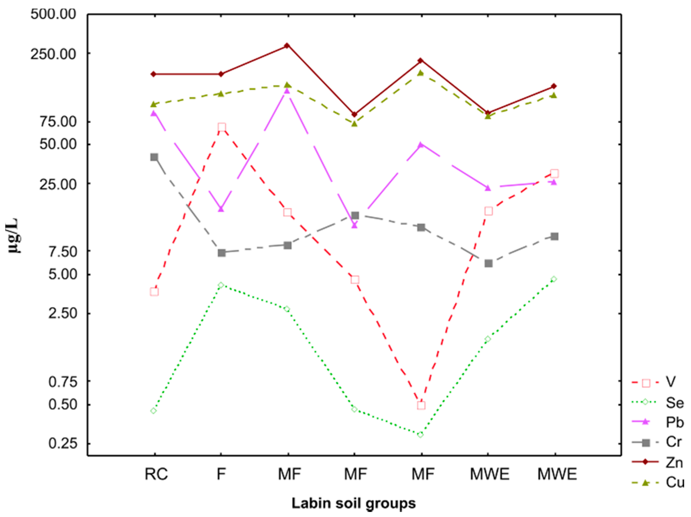 Geosciences 08 00408 g004