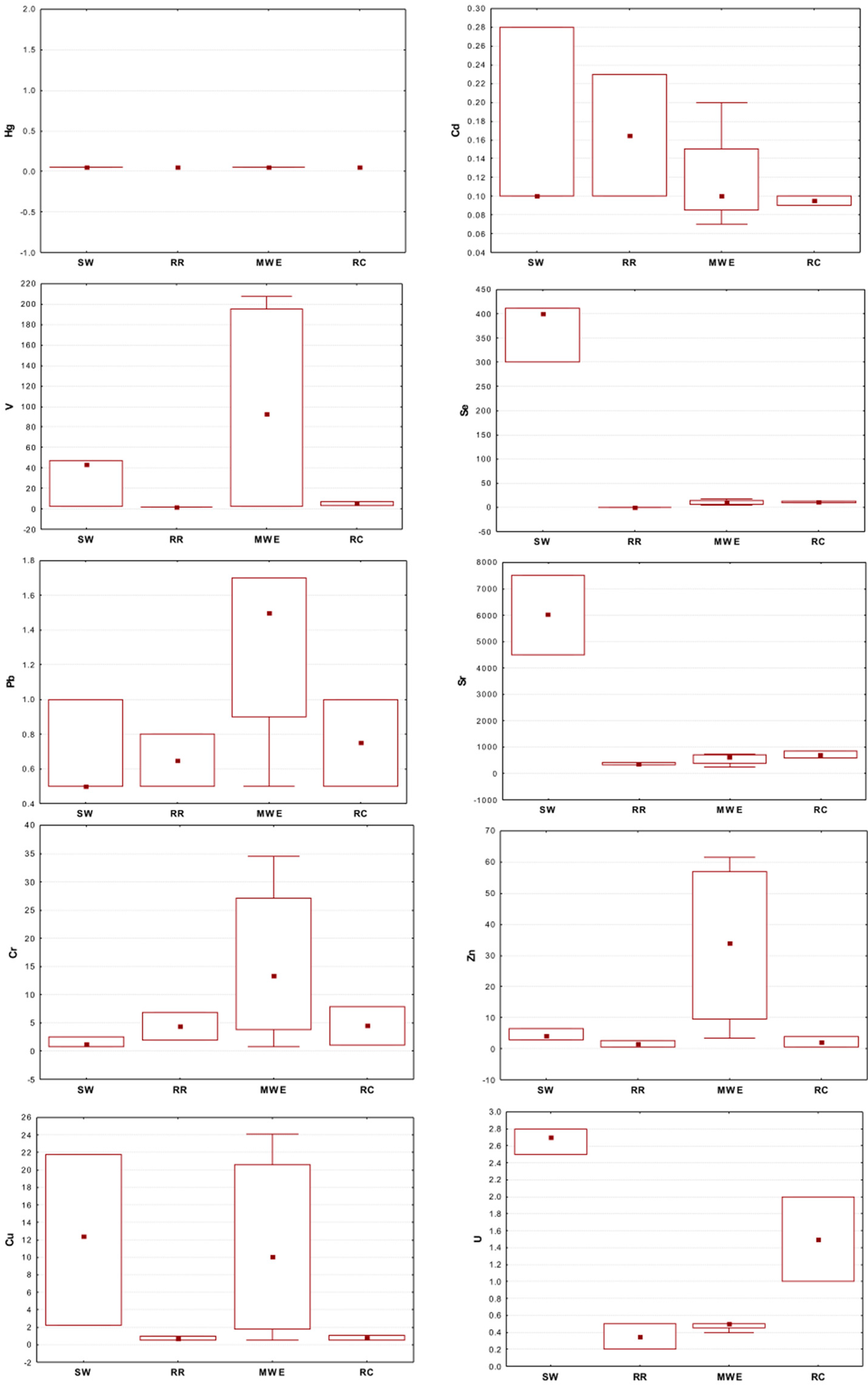 Geosciences 08 00408 g005