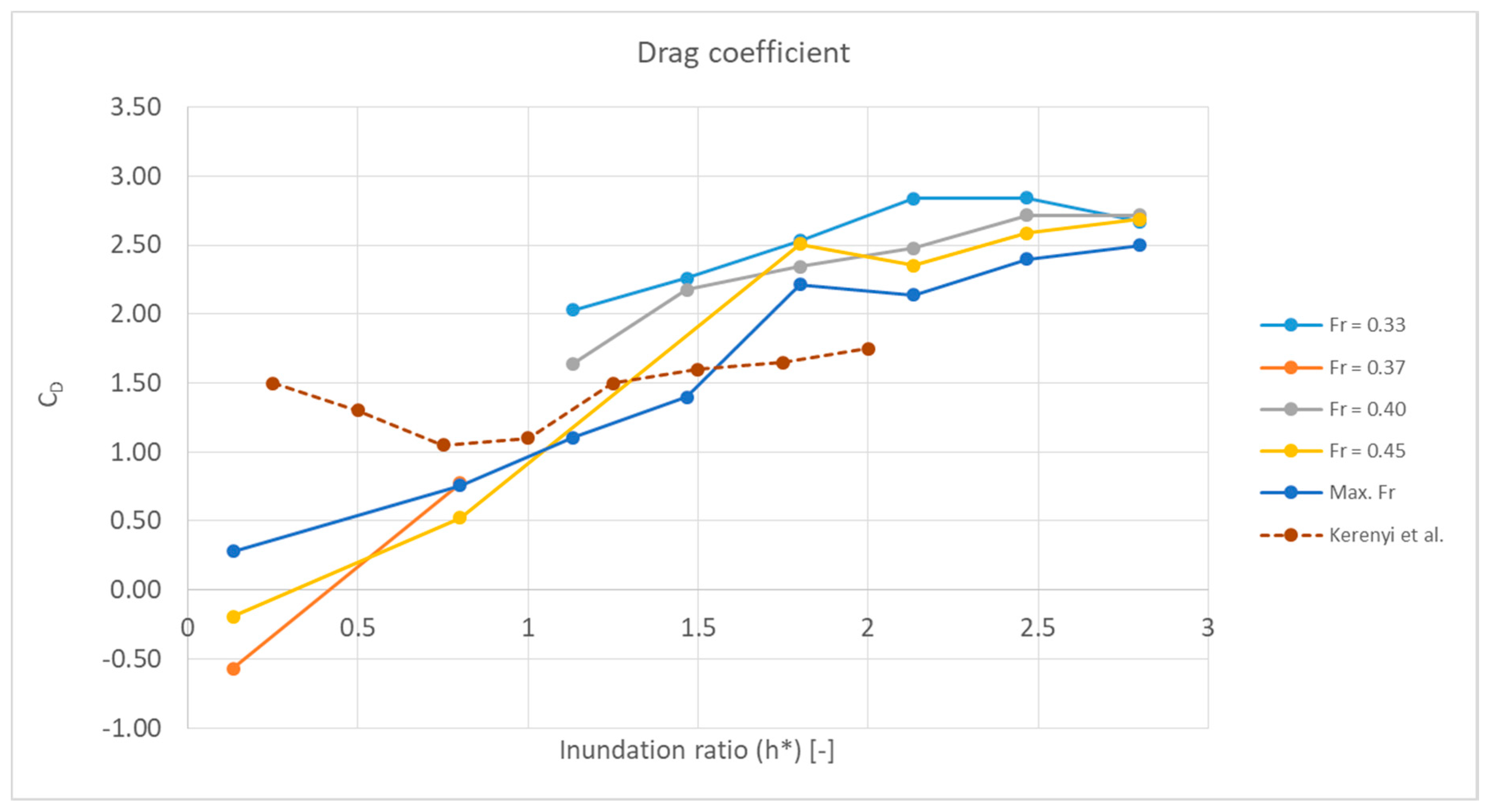 Geosciences 08 00409 g011 Geosciences 08 00409 g011