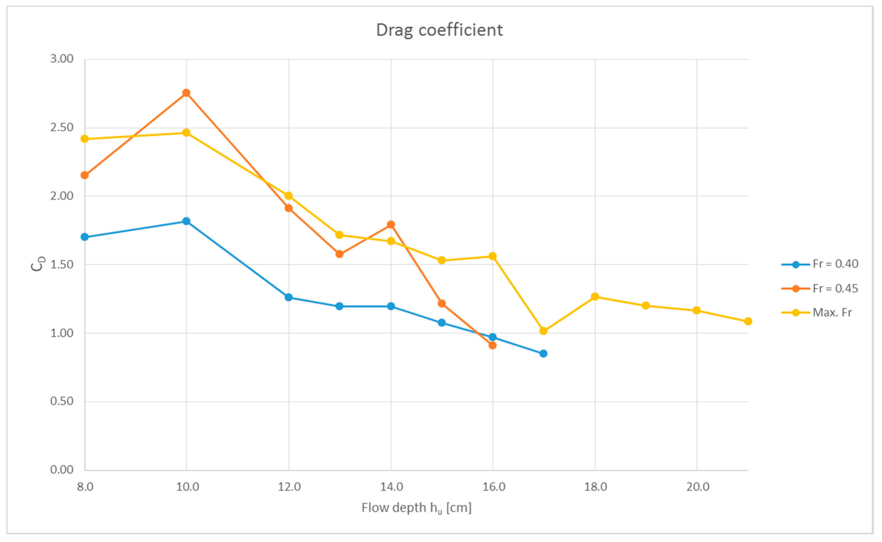 Geosciences 08 00409 g012 Geosciences 08 00409 g012