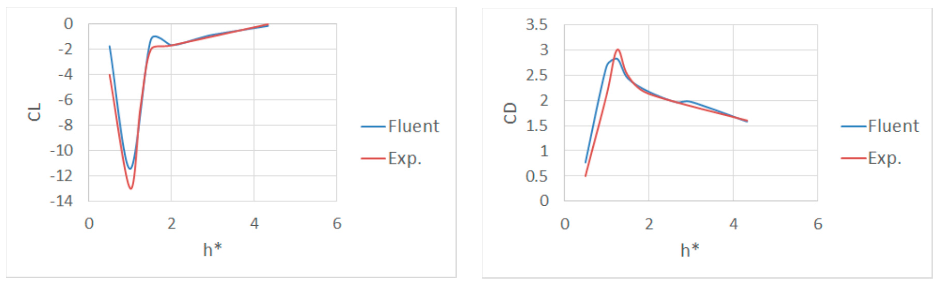 Geosciences 08 00409 g016 Geosciences 08 00409 g016