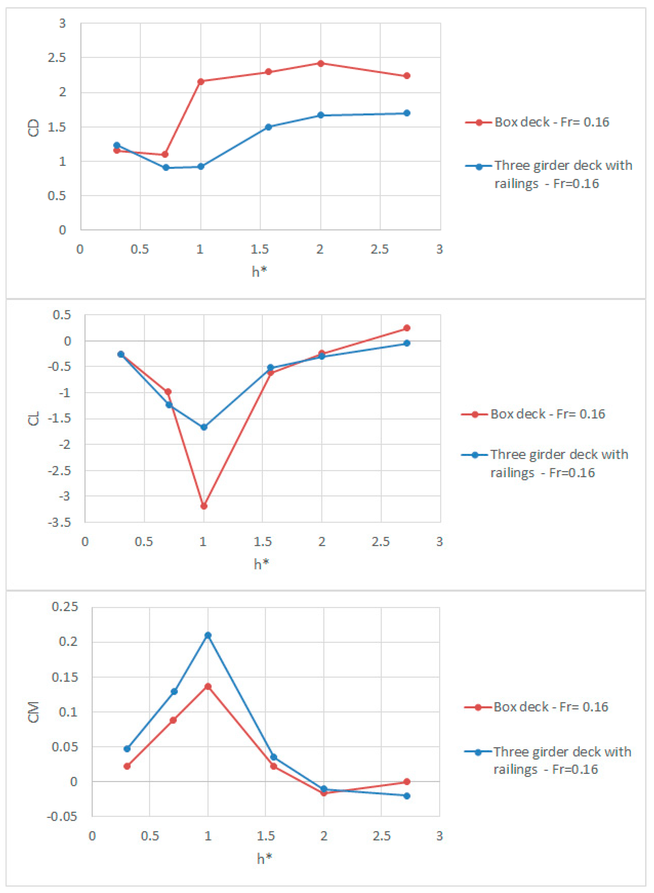 Geosciences 08 00409 g030 Geosciences 08 00409 g030