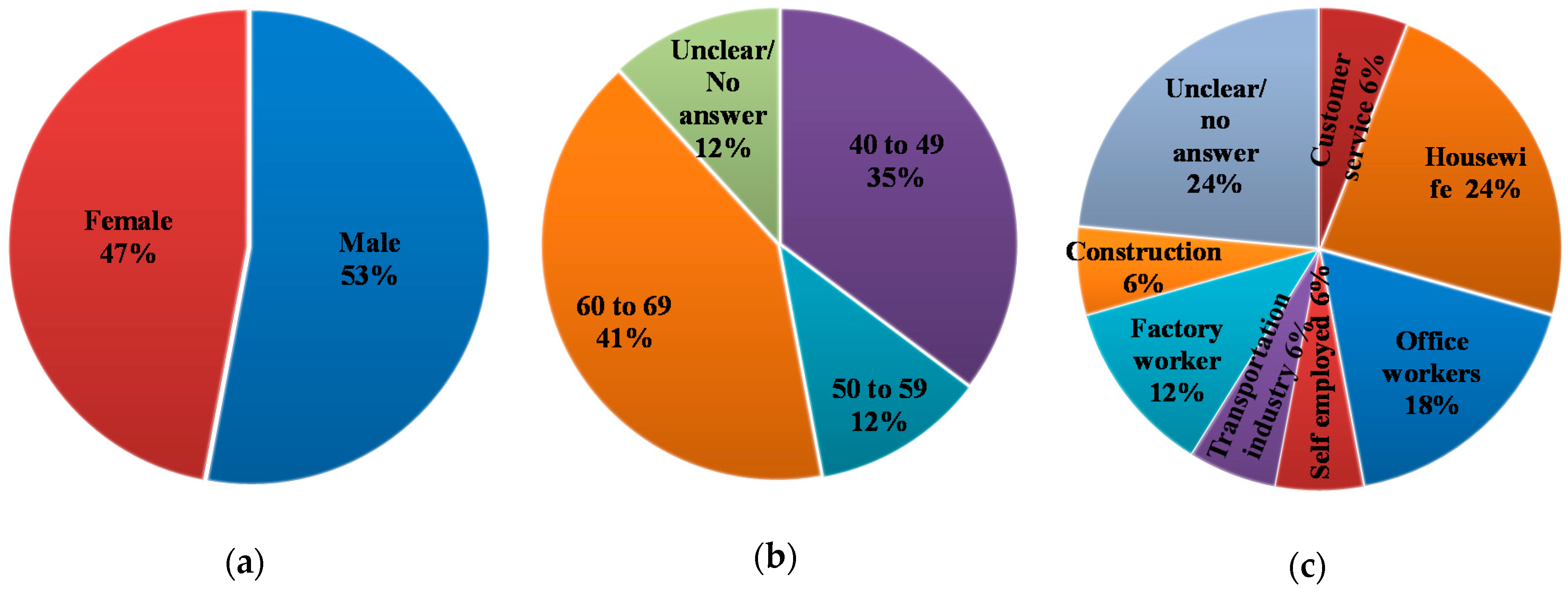 Geosciences 08 00412 g003 Geosciences 08 00412 g003