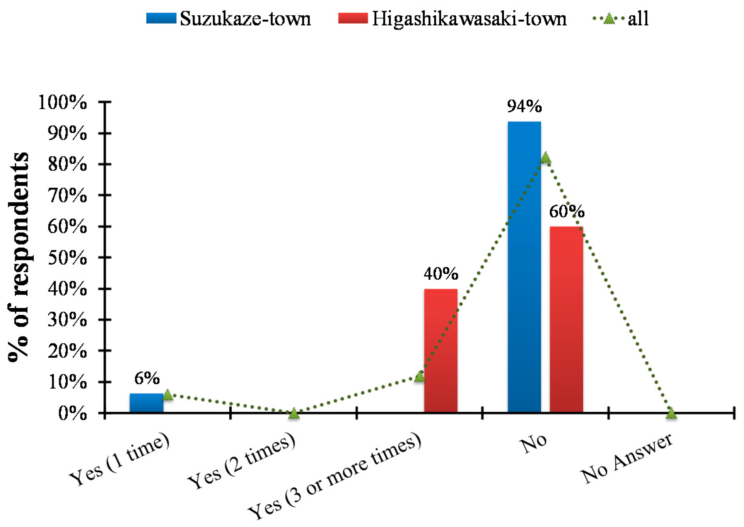 Geosciences 08 00412 g012 Geosciences 08 00412 g012