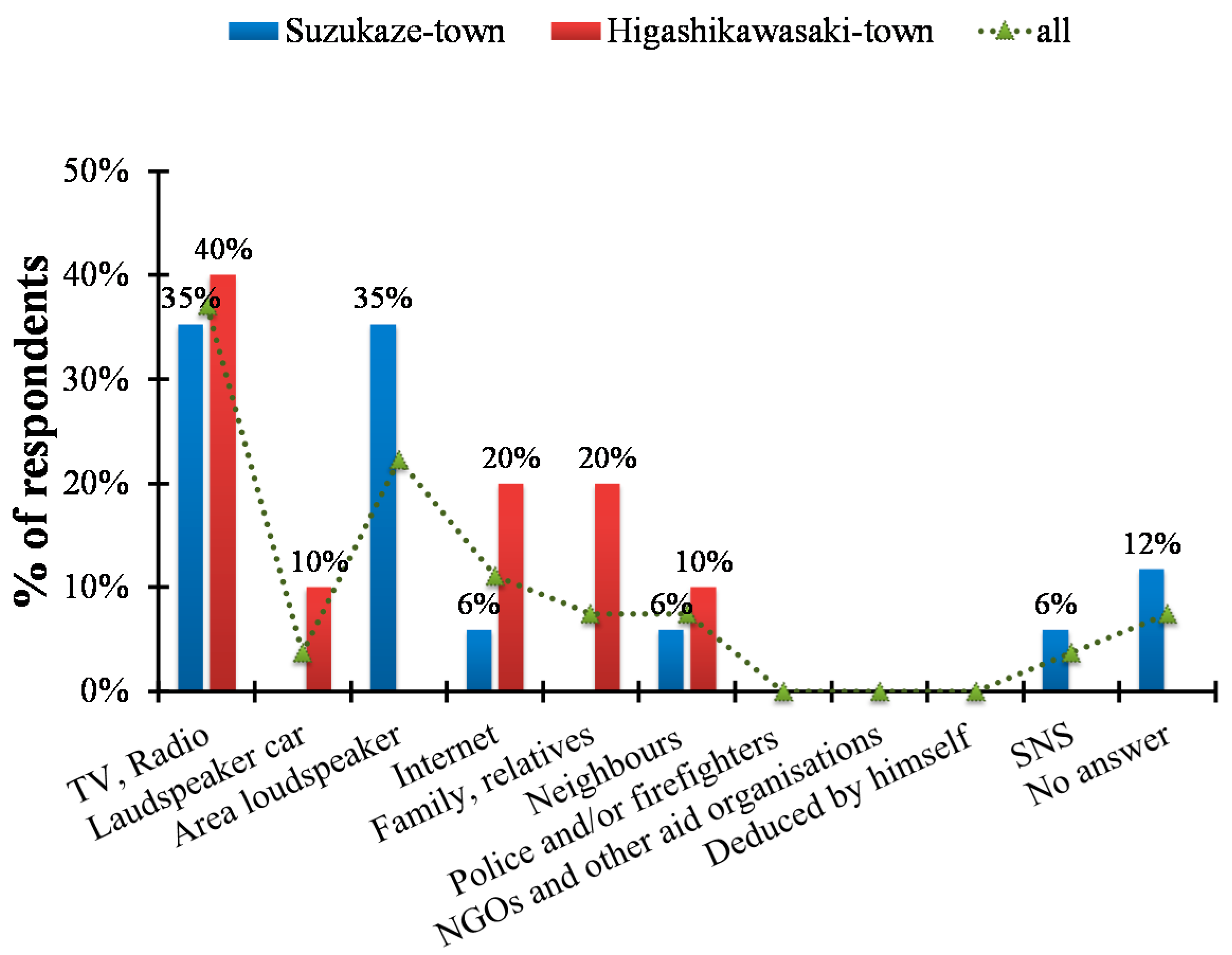 Geosciences 08 00412 g013 Geosciences 08 00412 g013