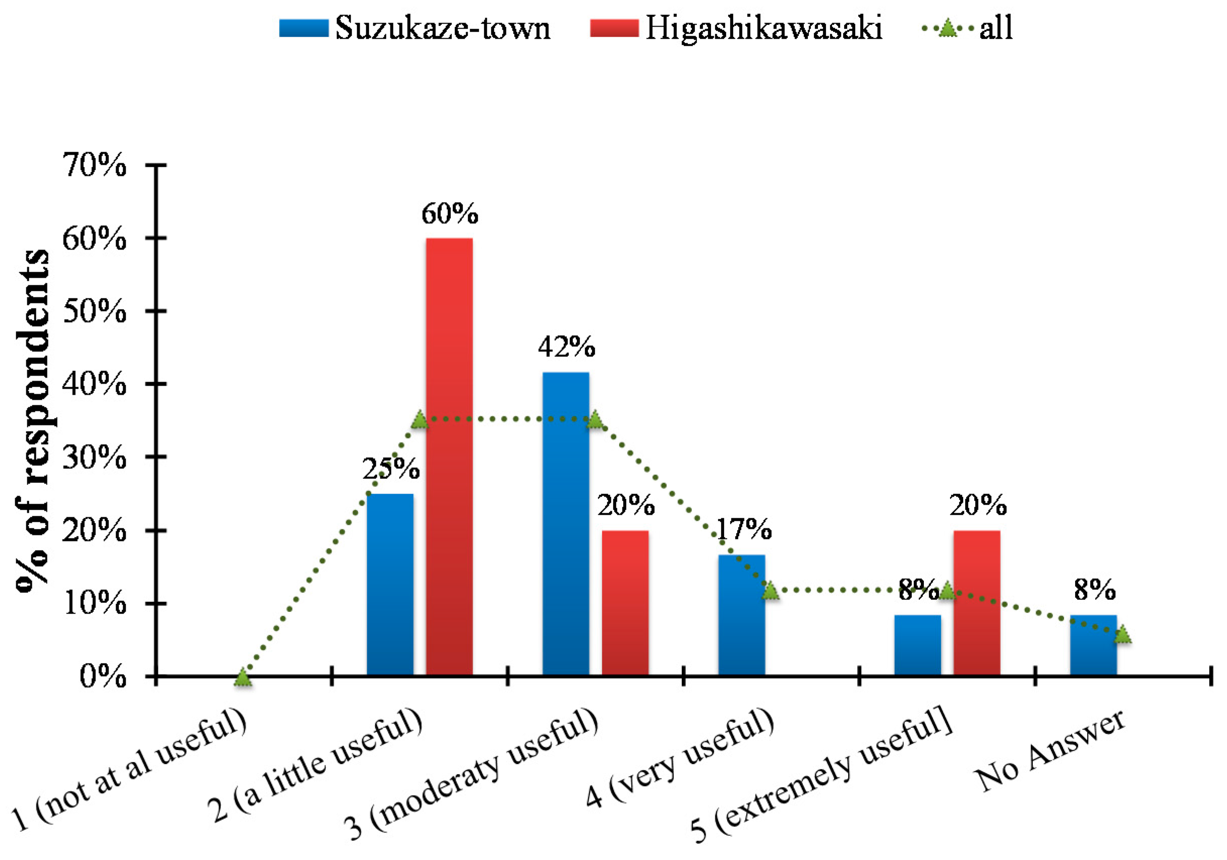 Geosciences 08 00412 g014 Geosciences 08 00412 g014