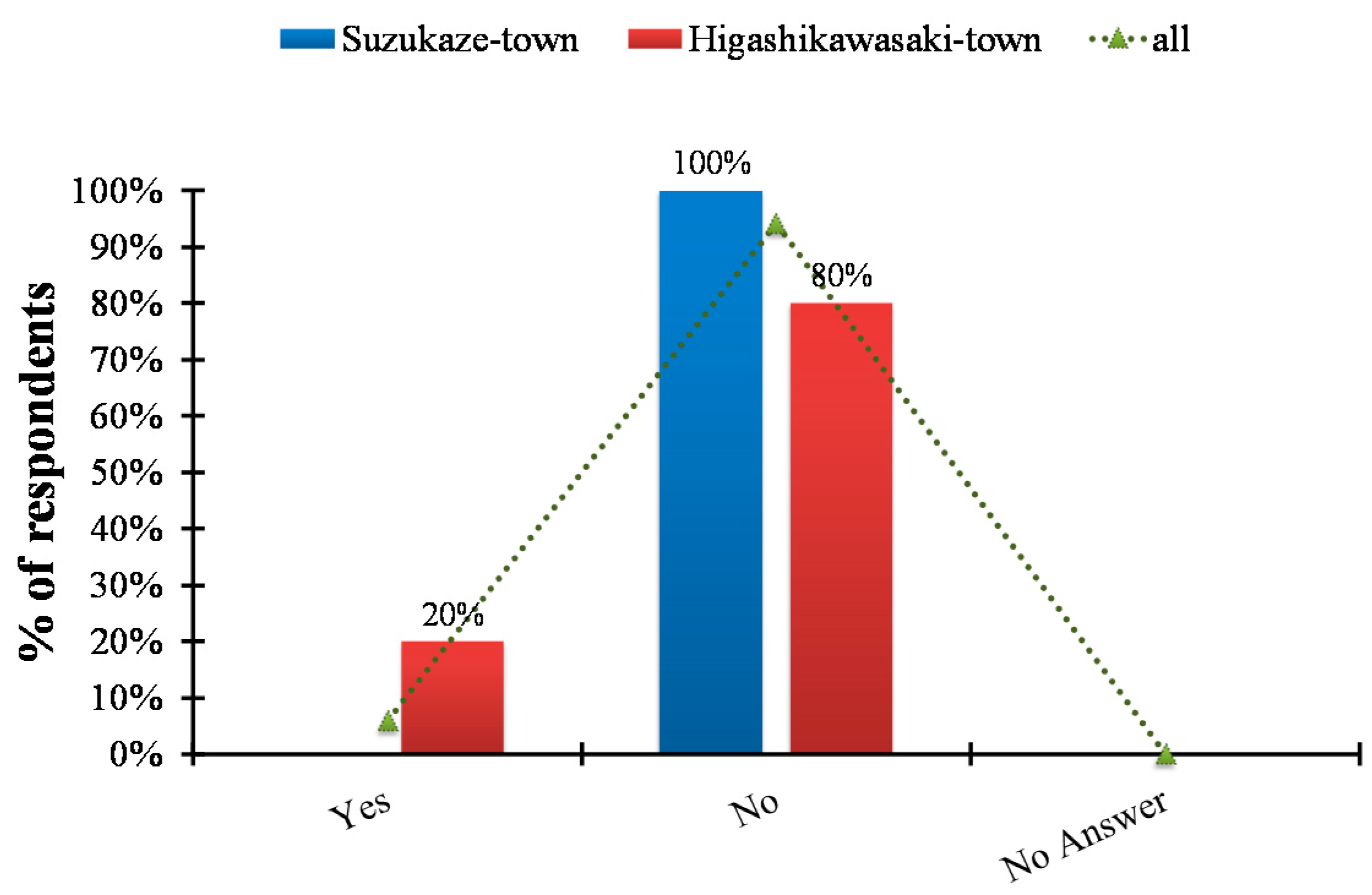 Geosciences 08 00412 g015 Geosciences 08 00412 g015