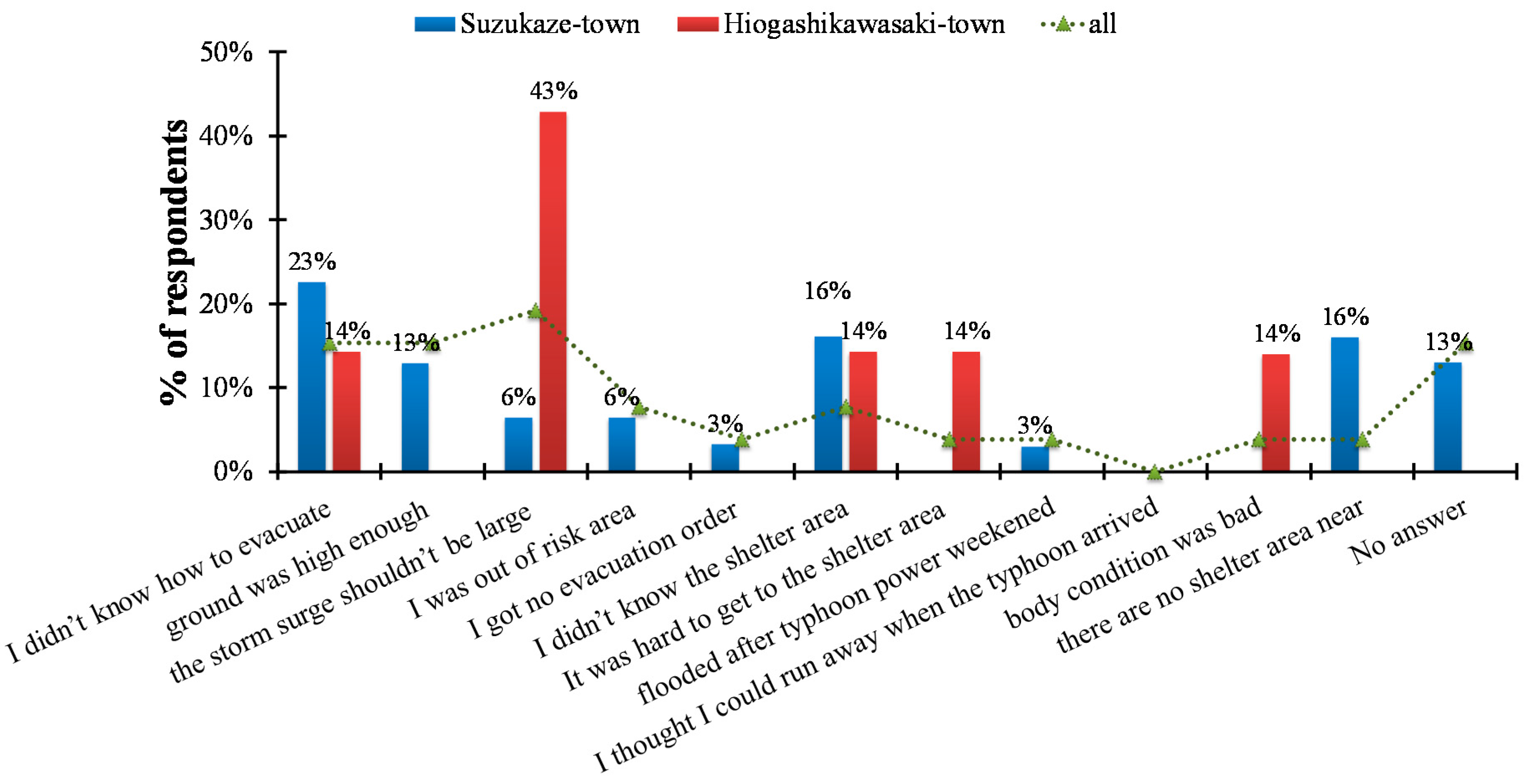 Geosciences 08 00412 g016 Geosciences 08 00412 g016
