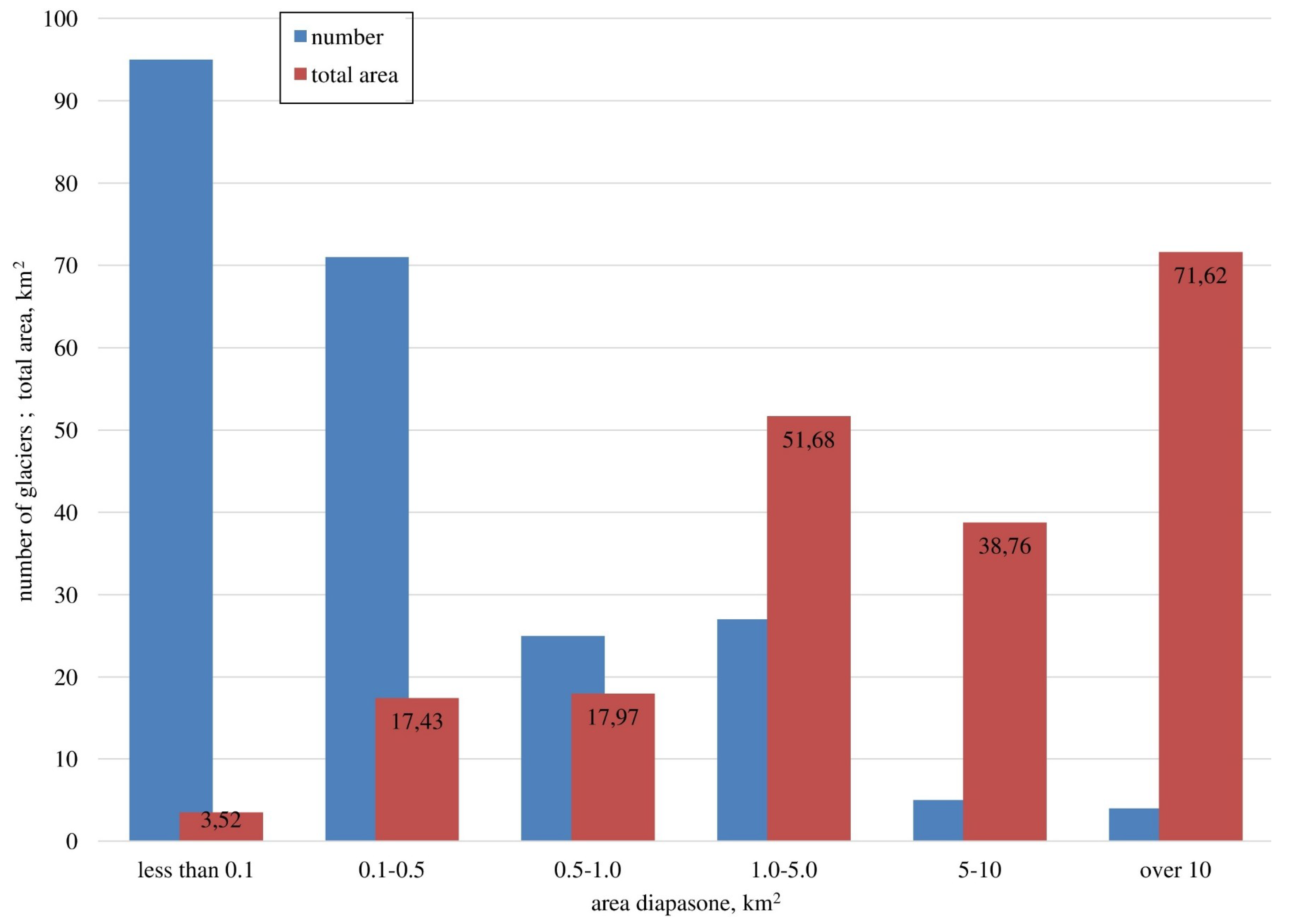 Geosciences 08 00414 g004