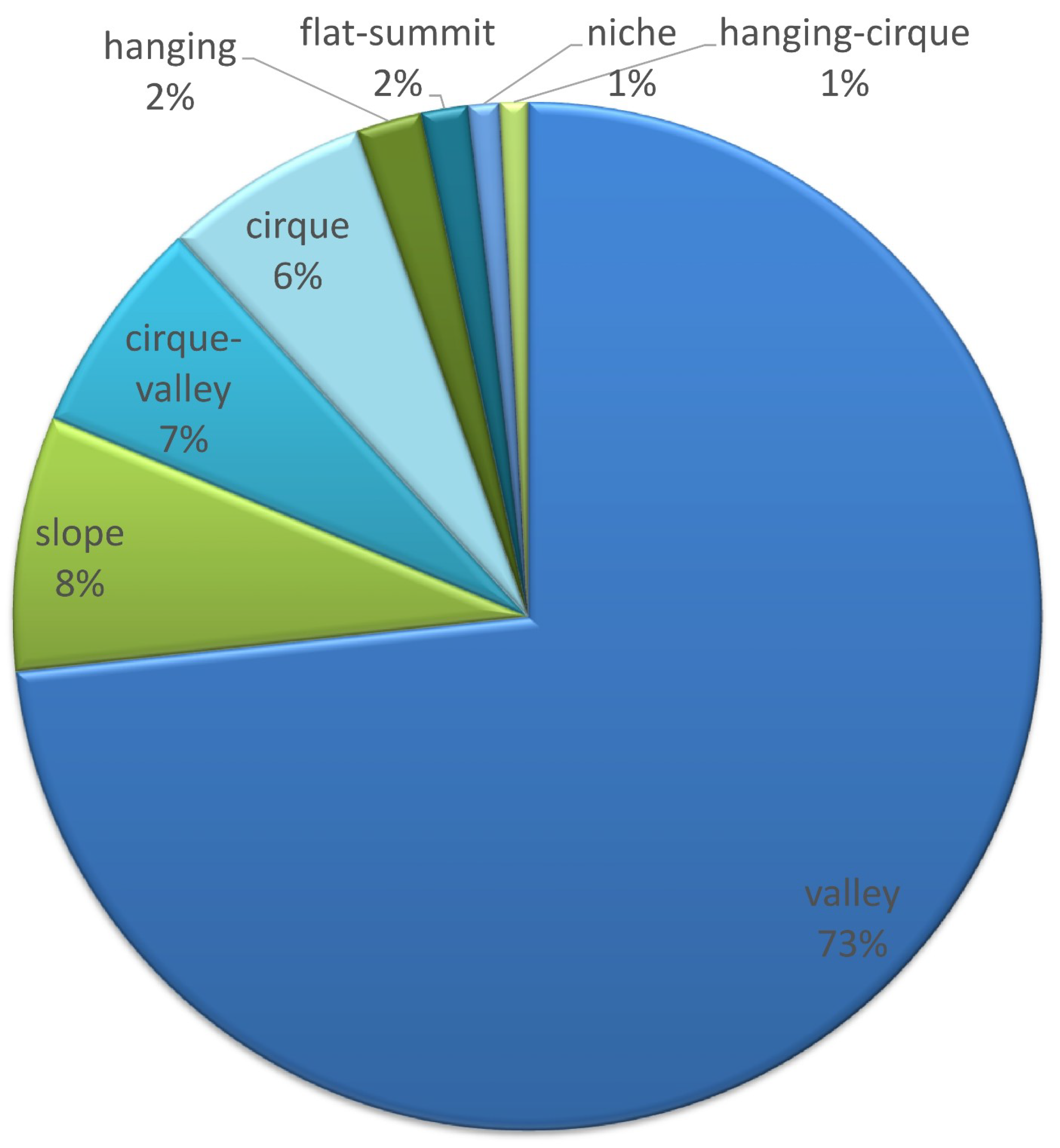 Geosciences 08 00414 g006