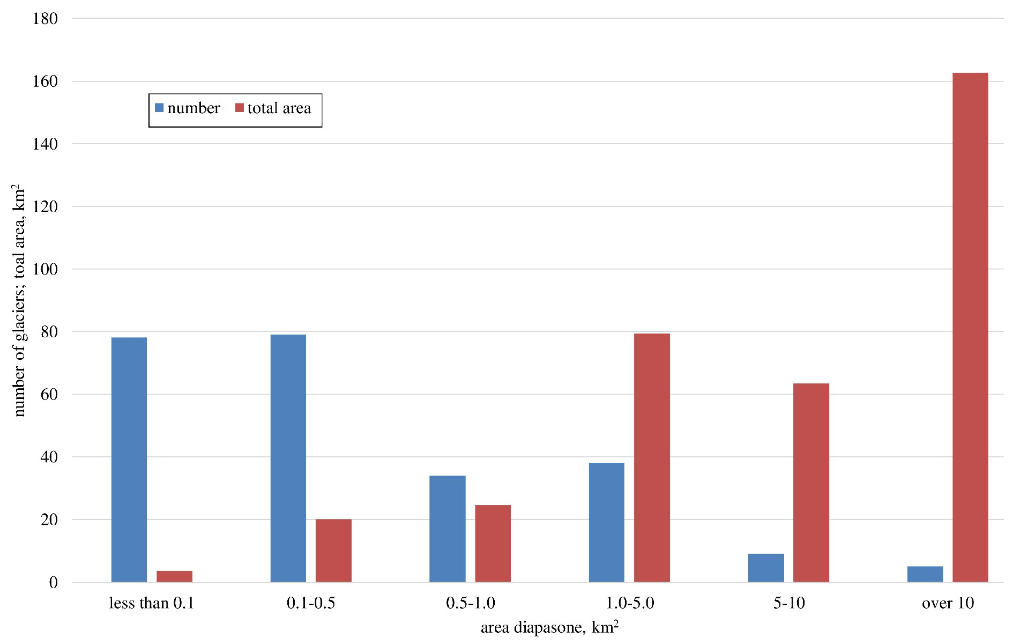 Geosciences 08 00414 g008