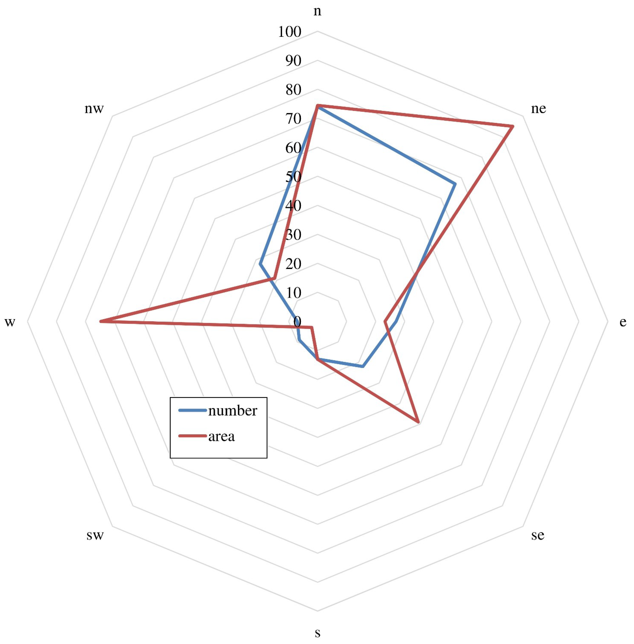 Geosciences 08 00414 g009