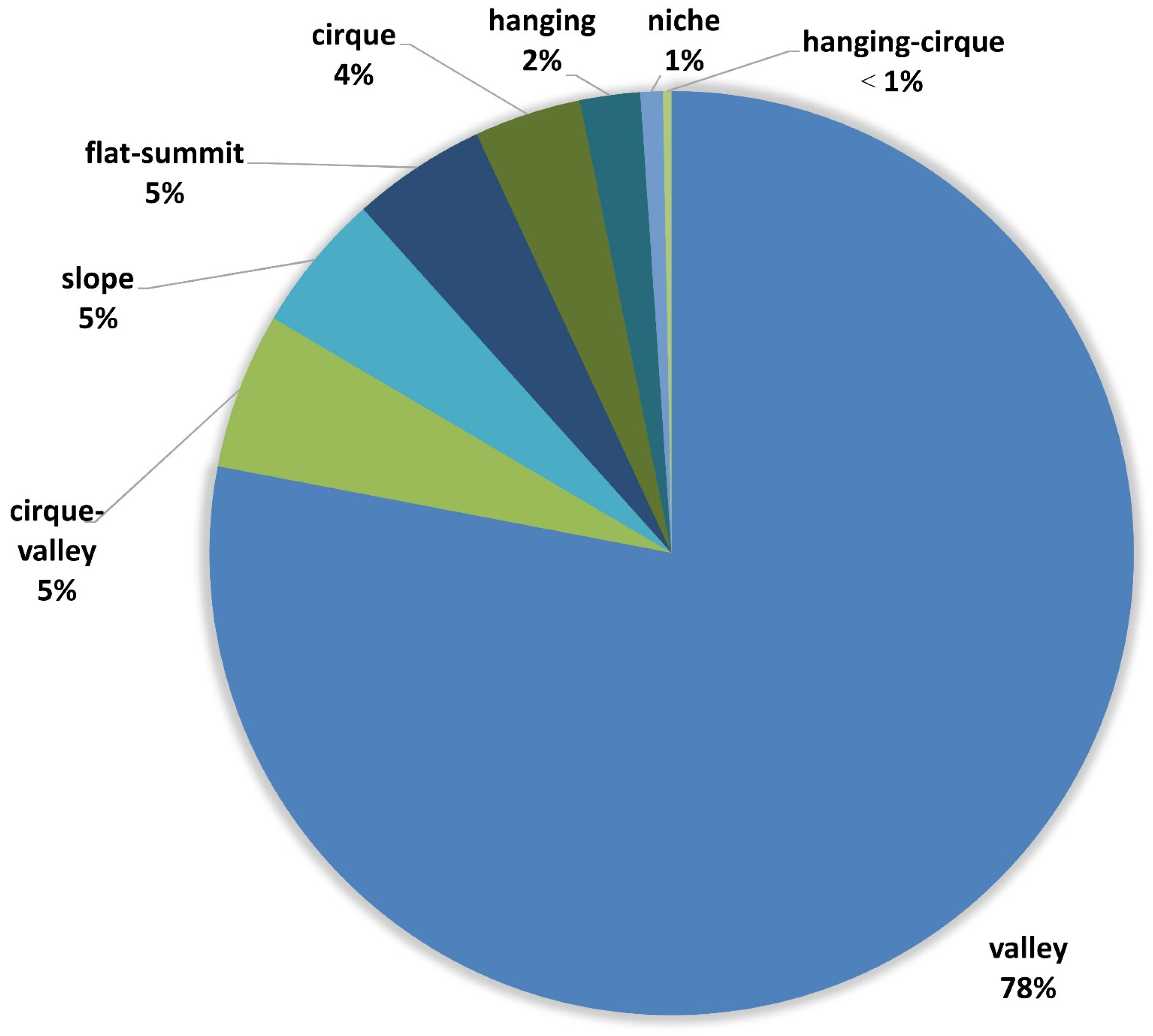 Geosciences 08 00414 g011