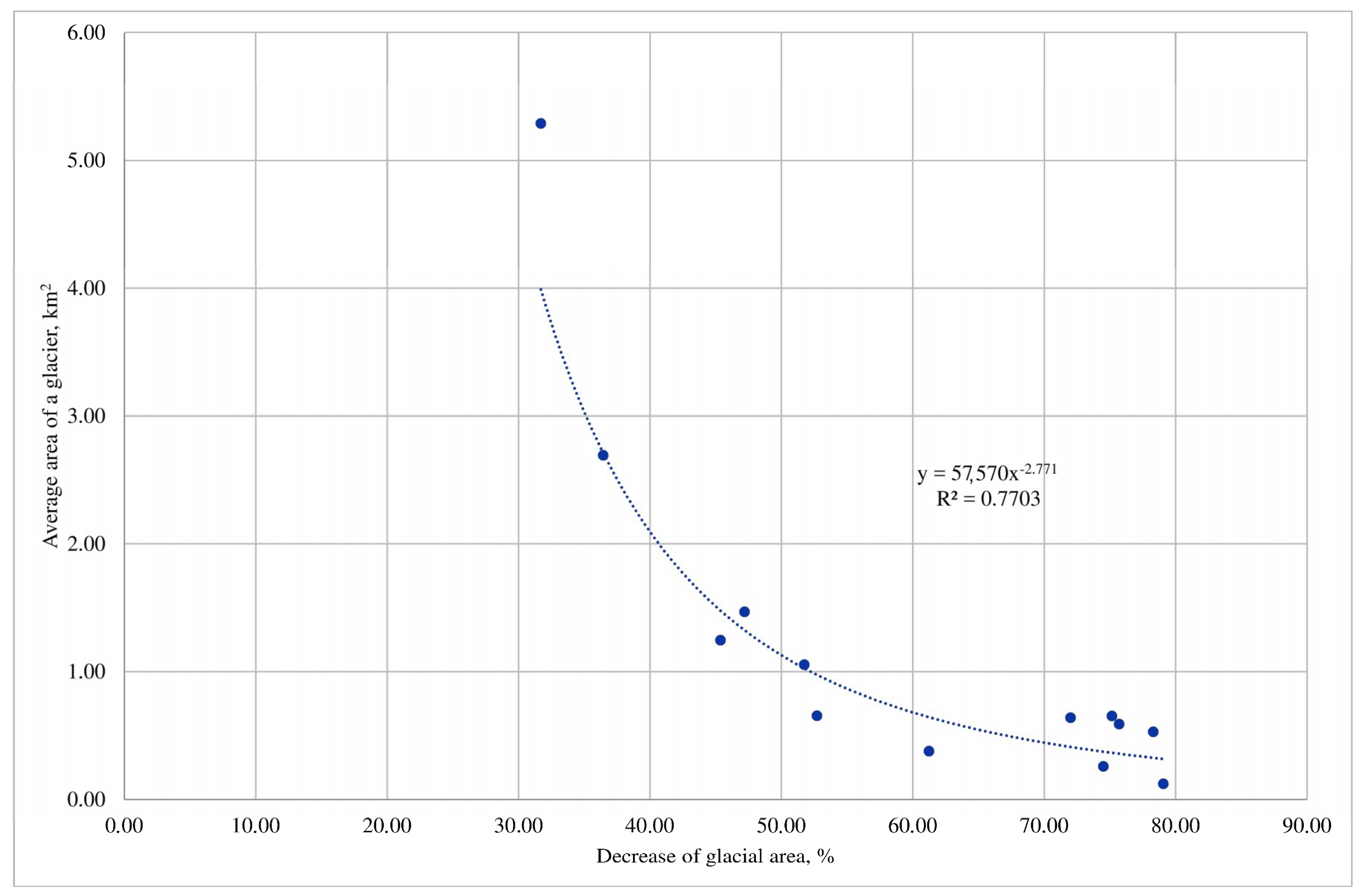 Geosciences 08 00414 g015