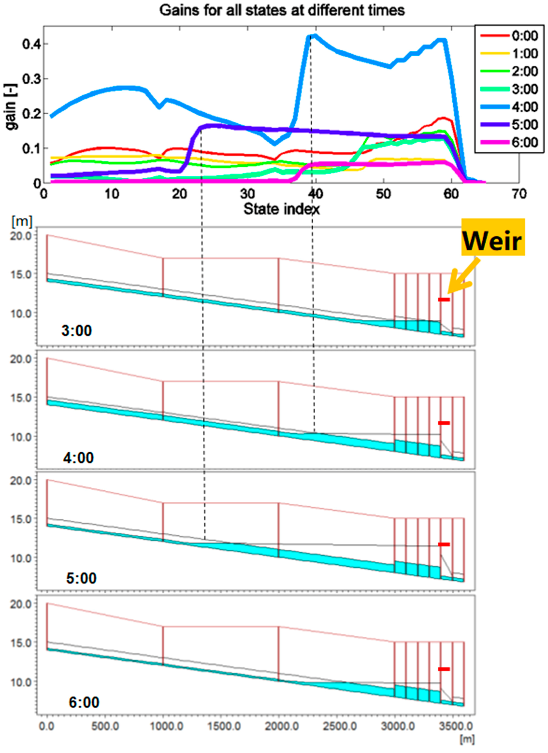 Geosciences 08 00416 g003