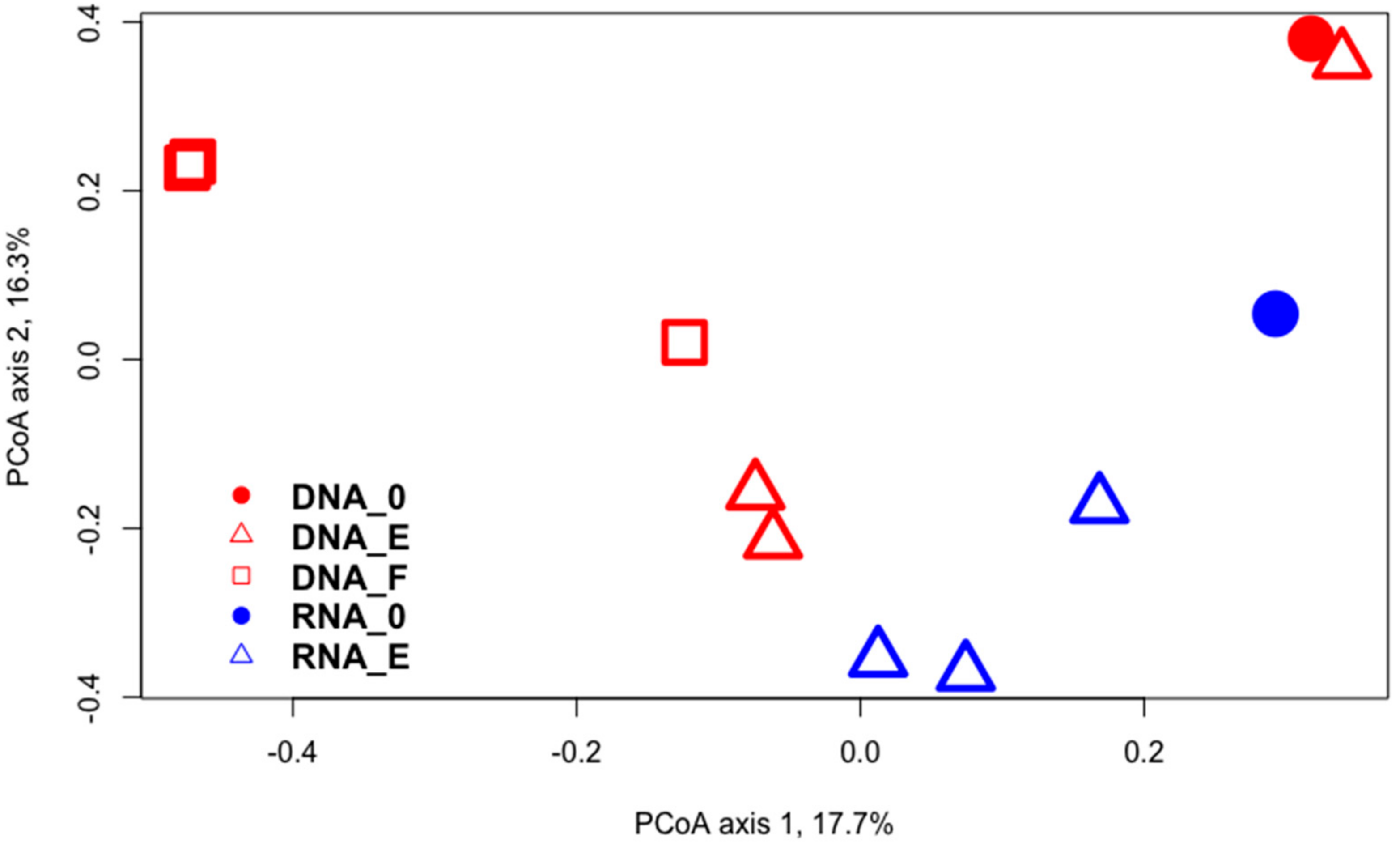 Geosciences 08 00418 g002 Geosciences 08 00418 g002