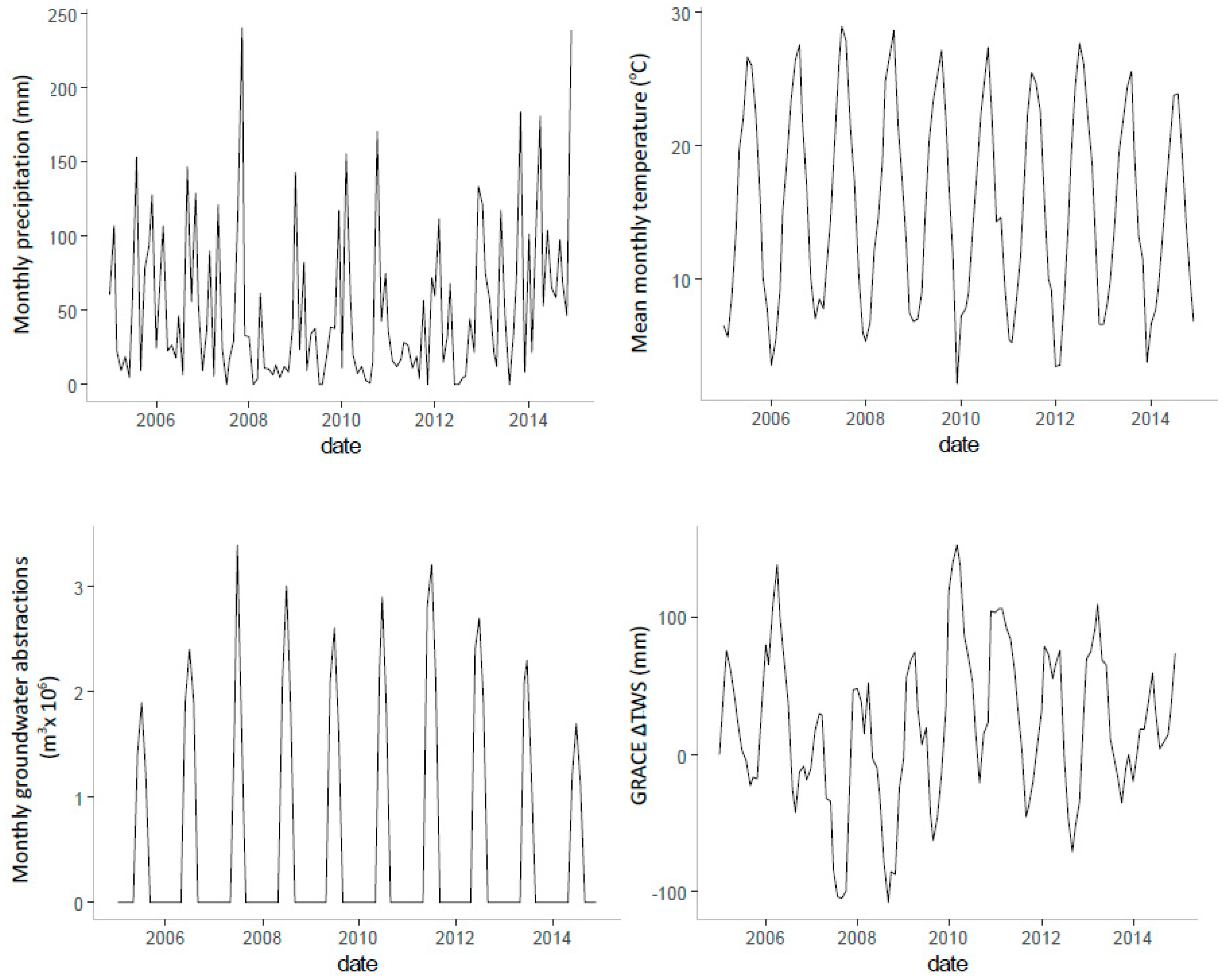 Geosciences 08 00419 g002