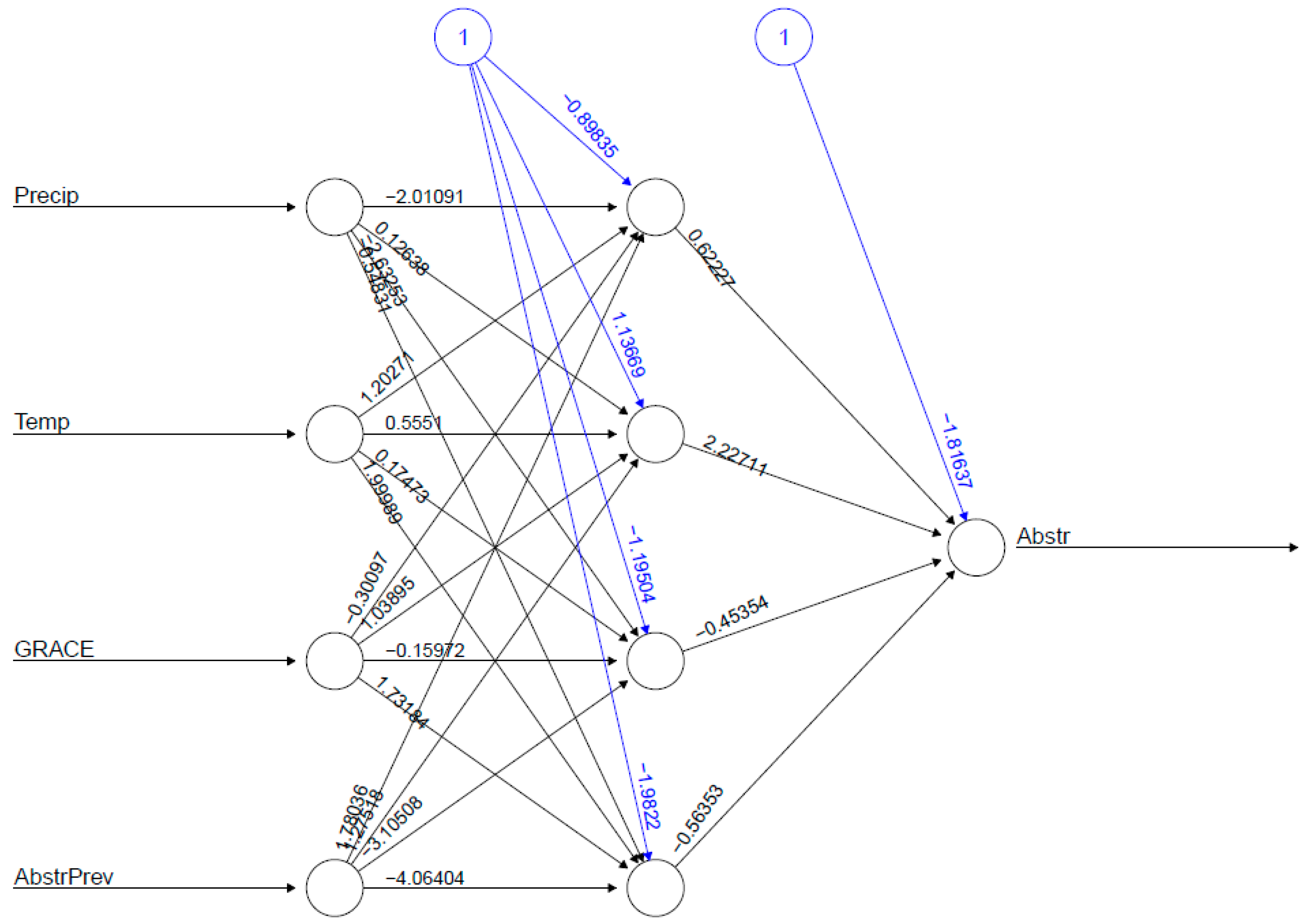 Geosciences 08 00419 g003