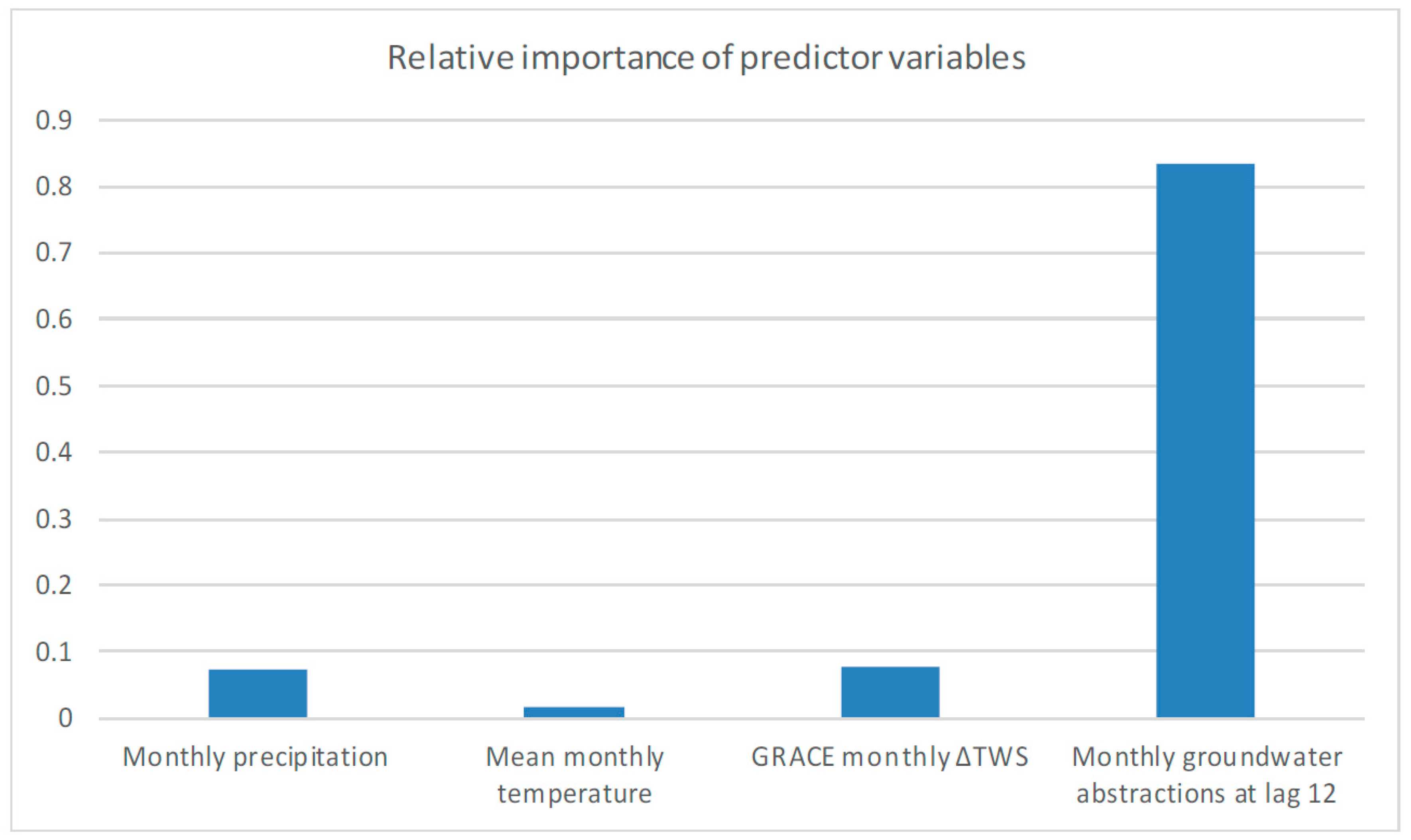 Geosciences 08 00419 g005